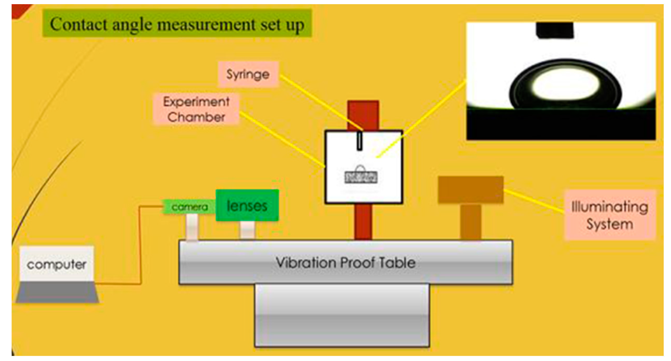 Energies 13 03988 g003 Energies 13 03988 g003