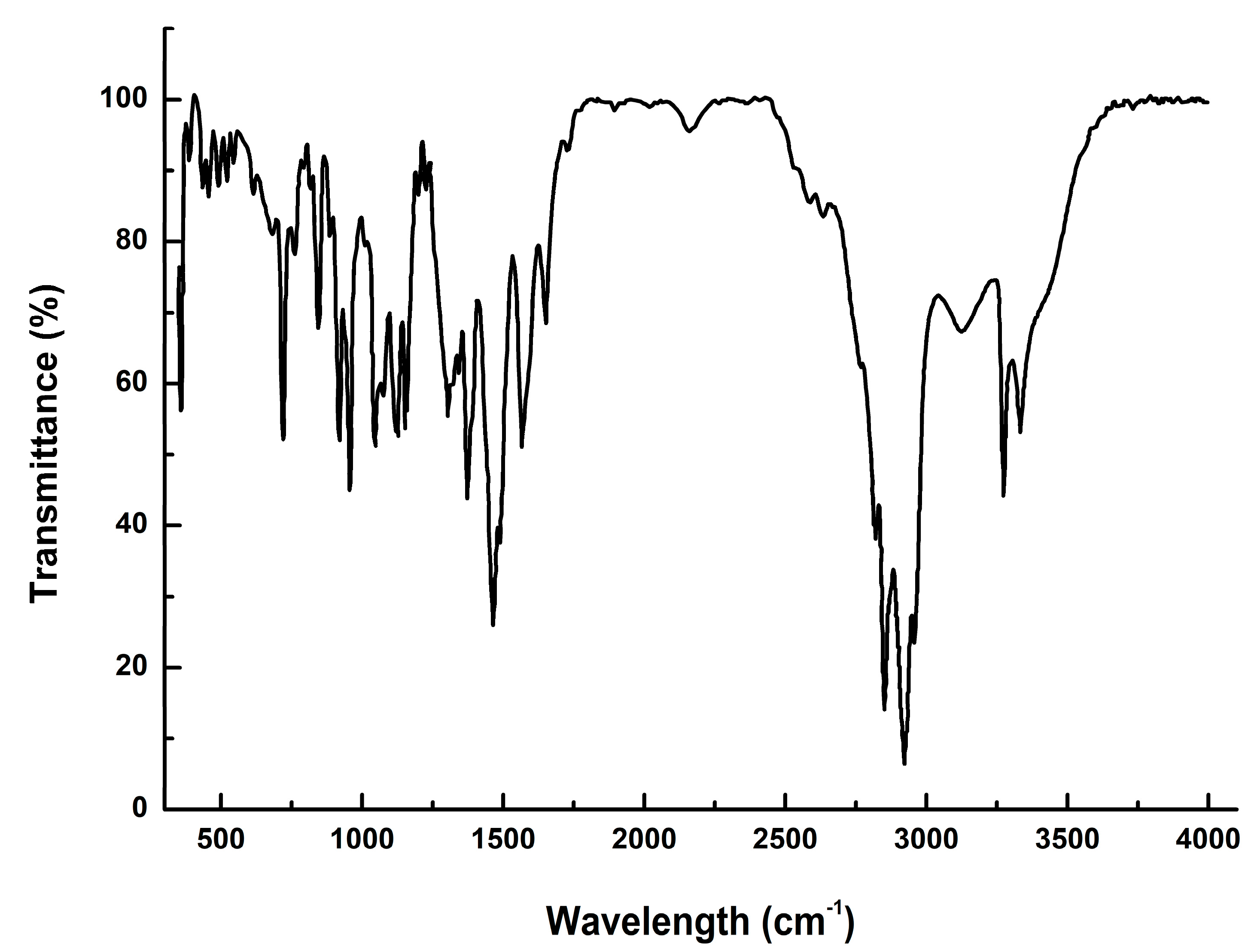 Energies 13 03988 g006 Energies 13 03988 g006