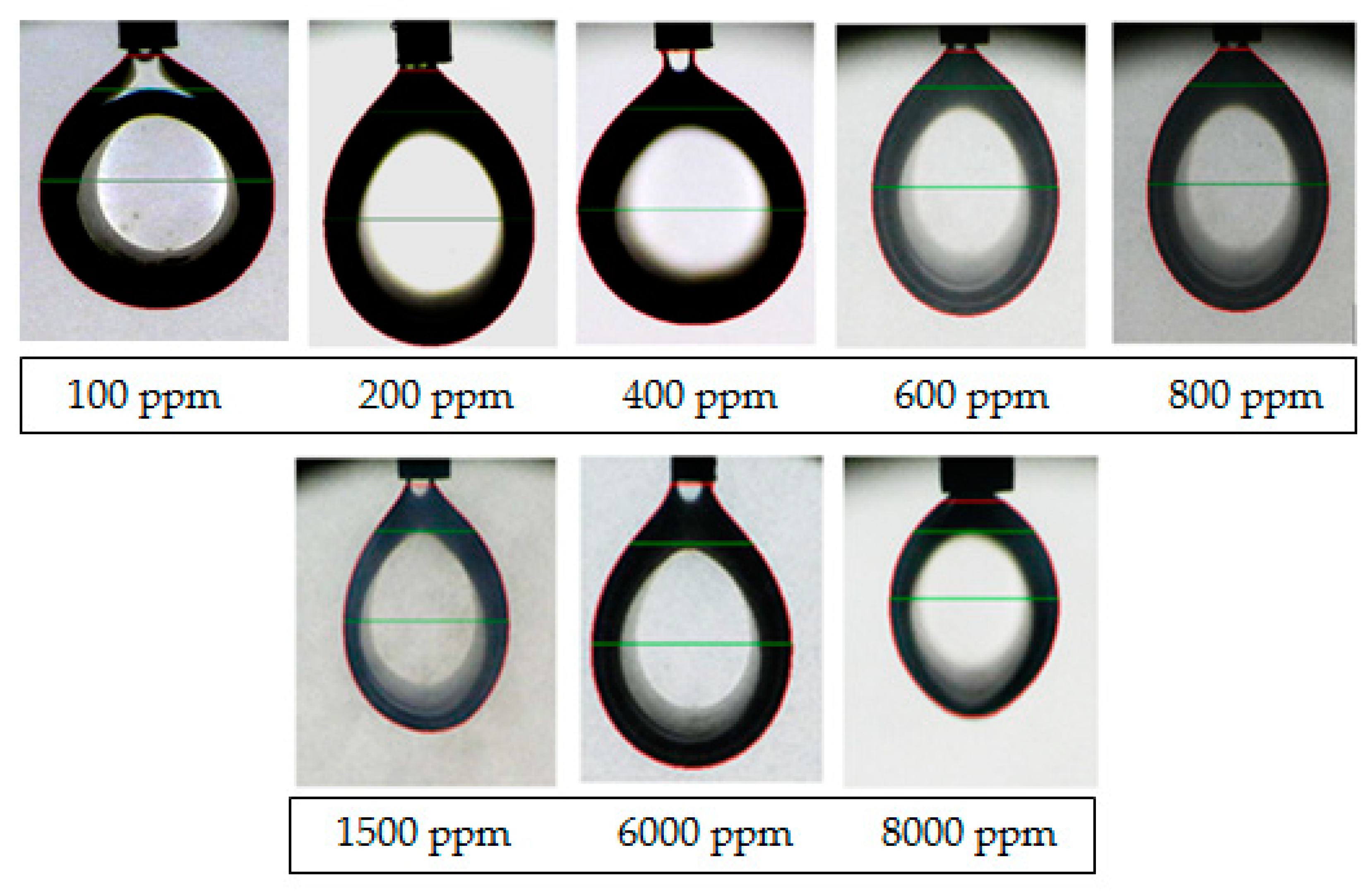 Energies 13 03988 g009 Energies 13 03988 g009