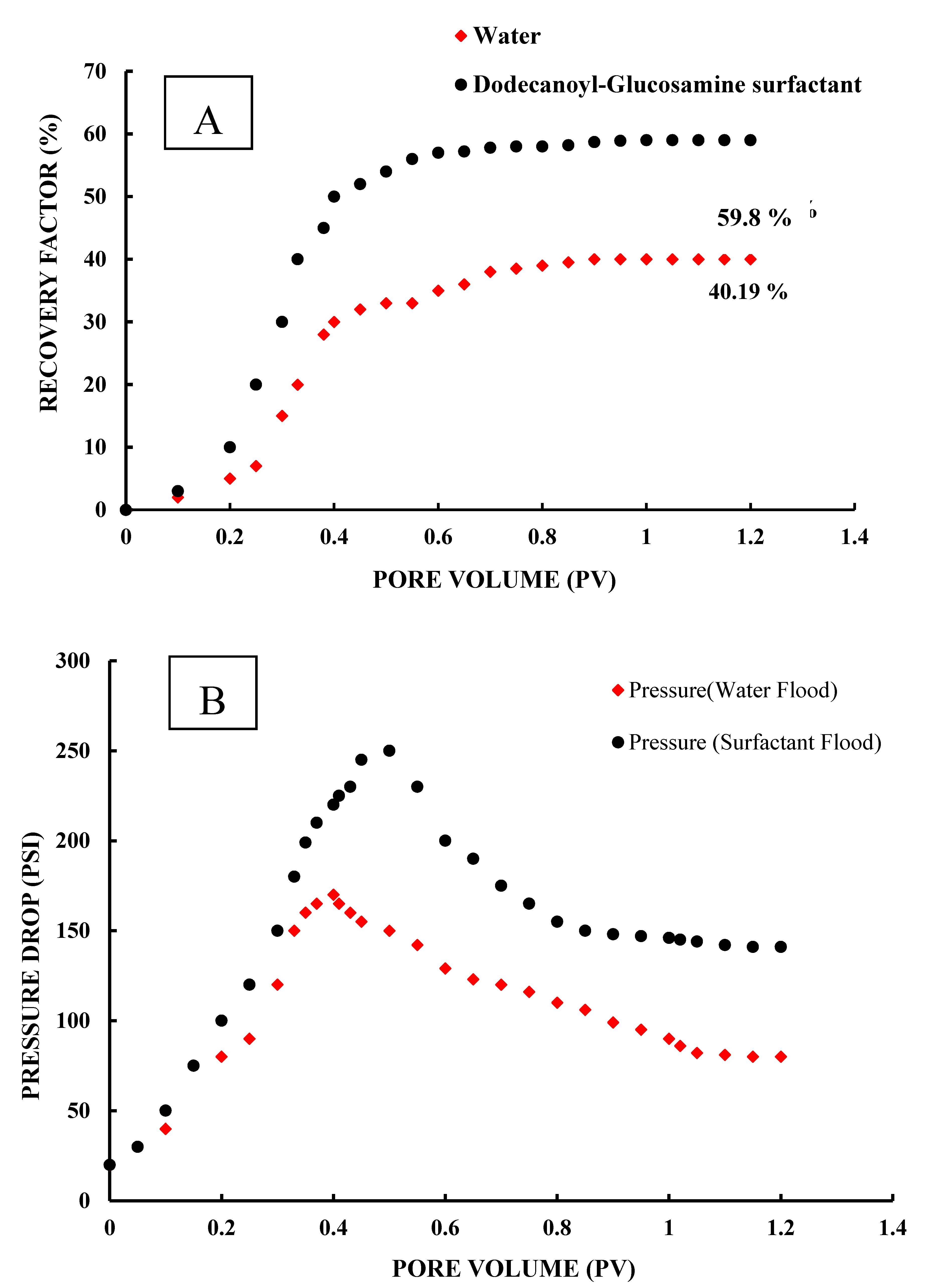 Energies 13 03988 g011 Energies 13 03988 g011