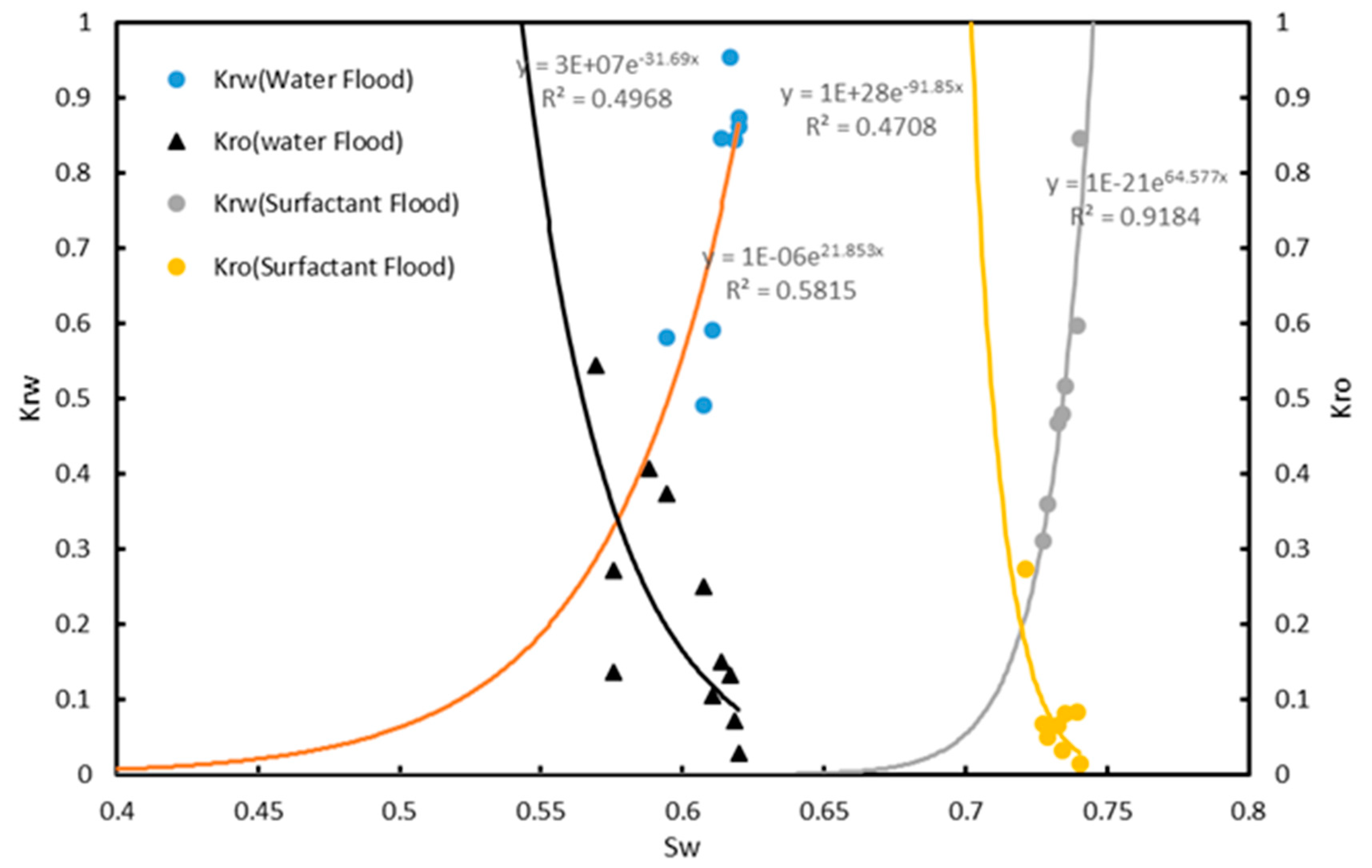 Energies 13 03988 g012 Energies 13 03988 g012