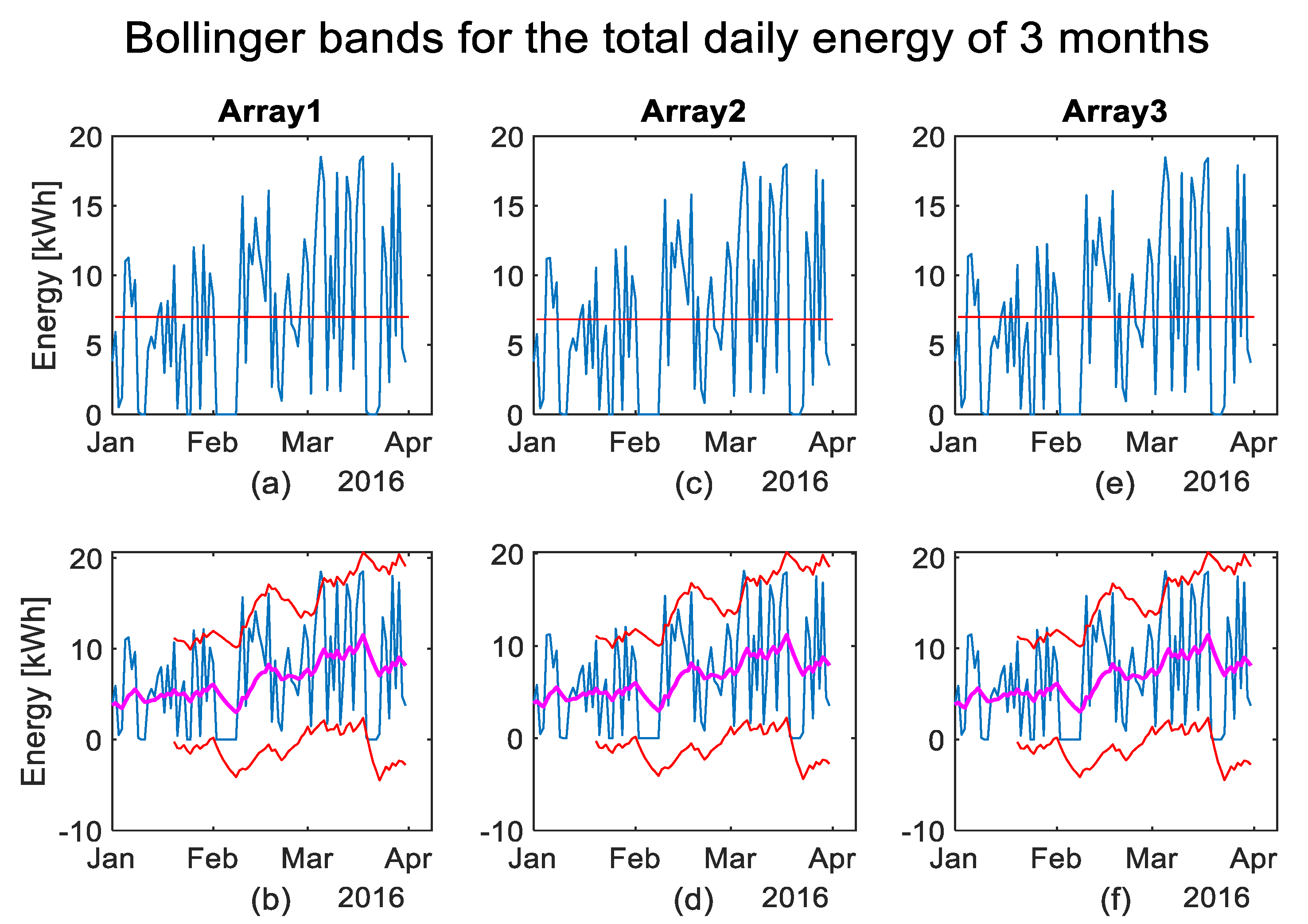 Energies 13 03992 g003 Energies 13 03992 g003
