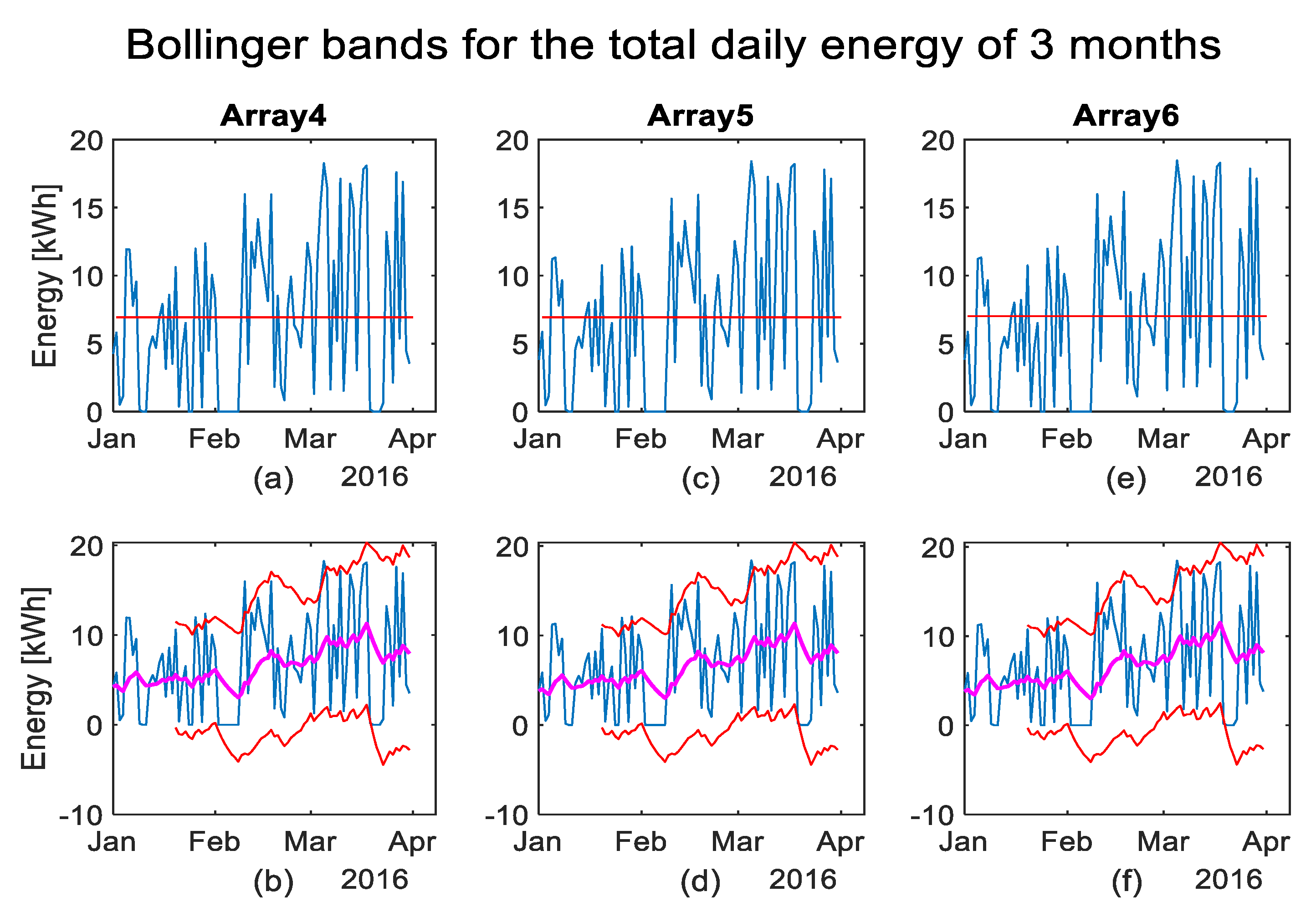 Energies 13 03992 g004 Energies 13 03992 g004