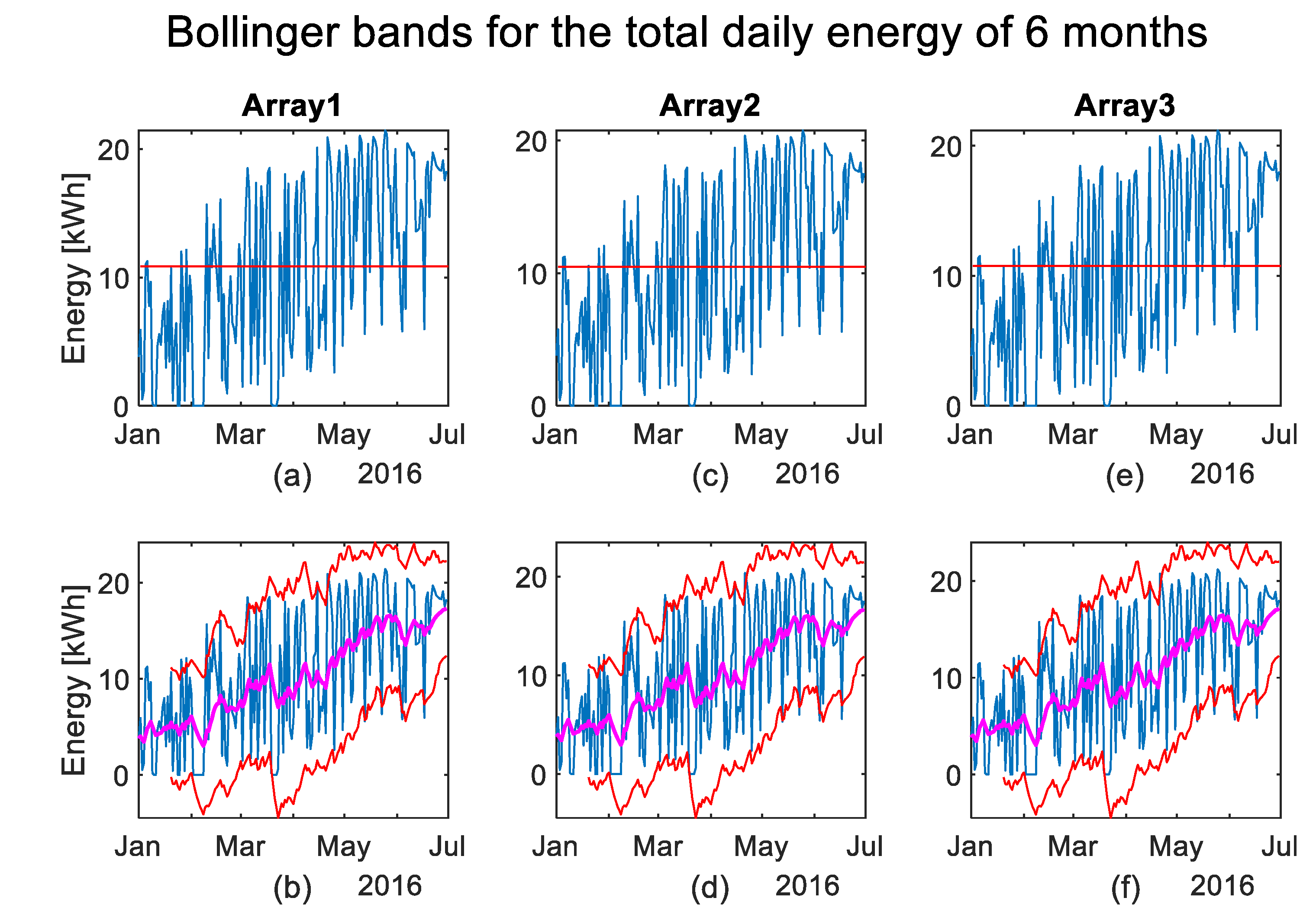 Energies 13 03992 g005 Energies 13 03992 g005