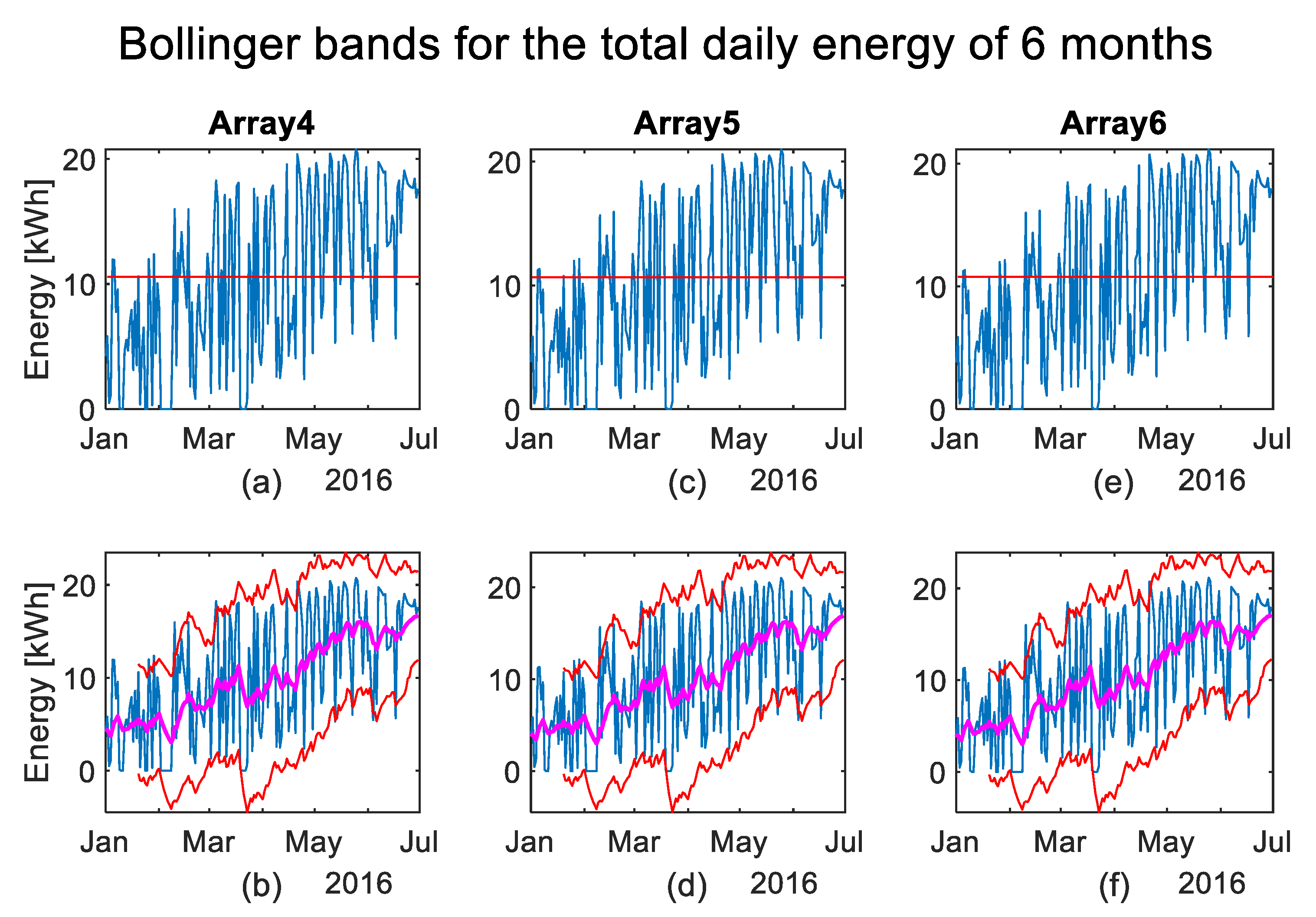 Energies 13 03992 g006 Energies 13 03992 g006