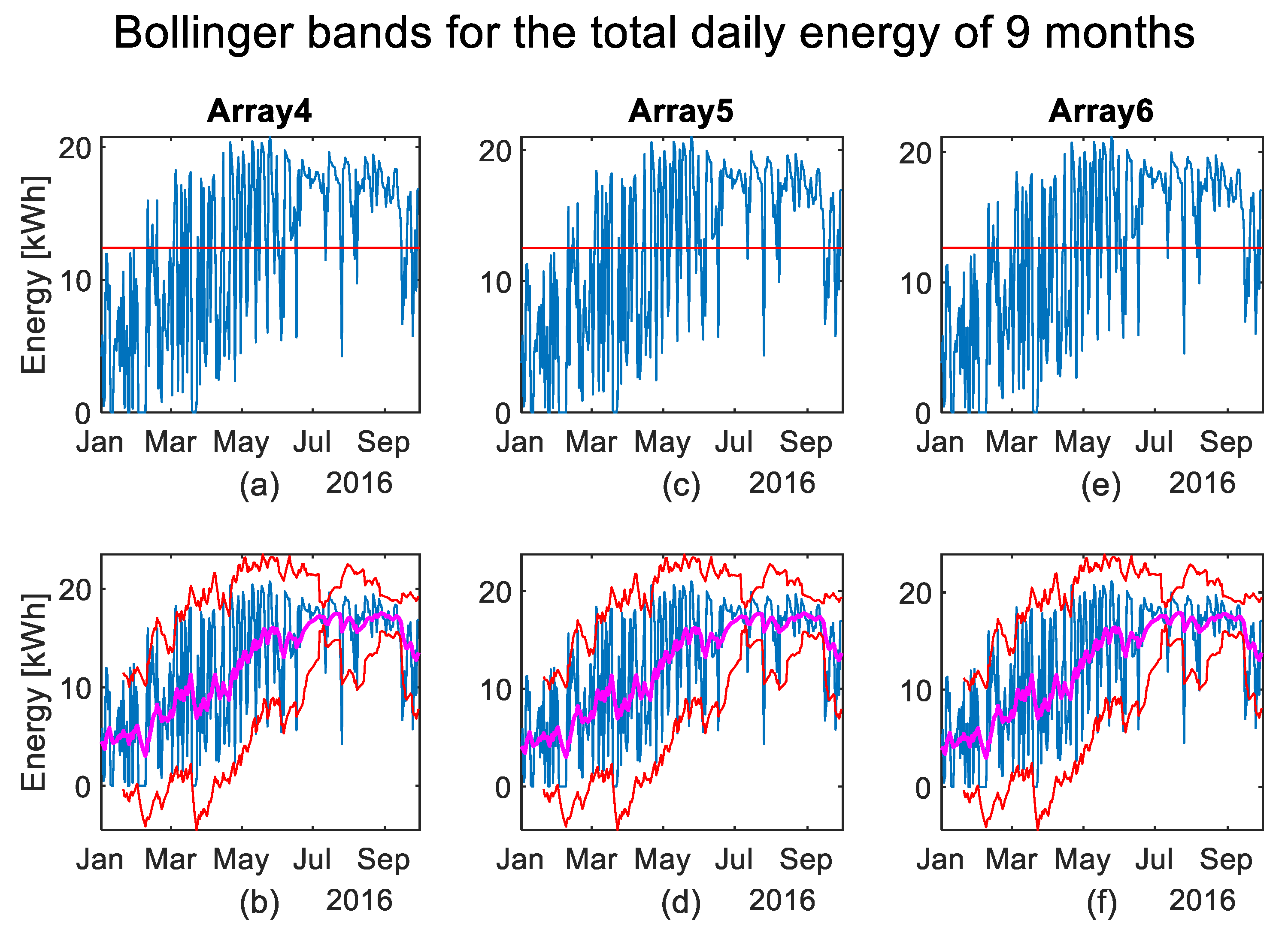 Energies 13 03992 g008 Energies 13 03992 g008