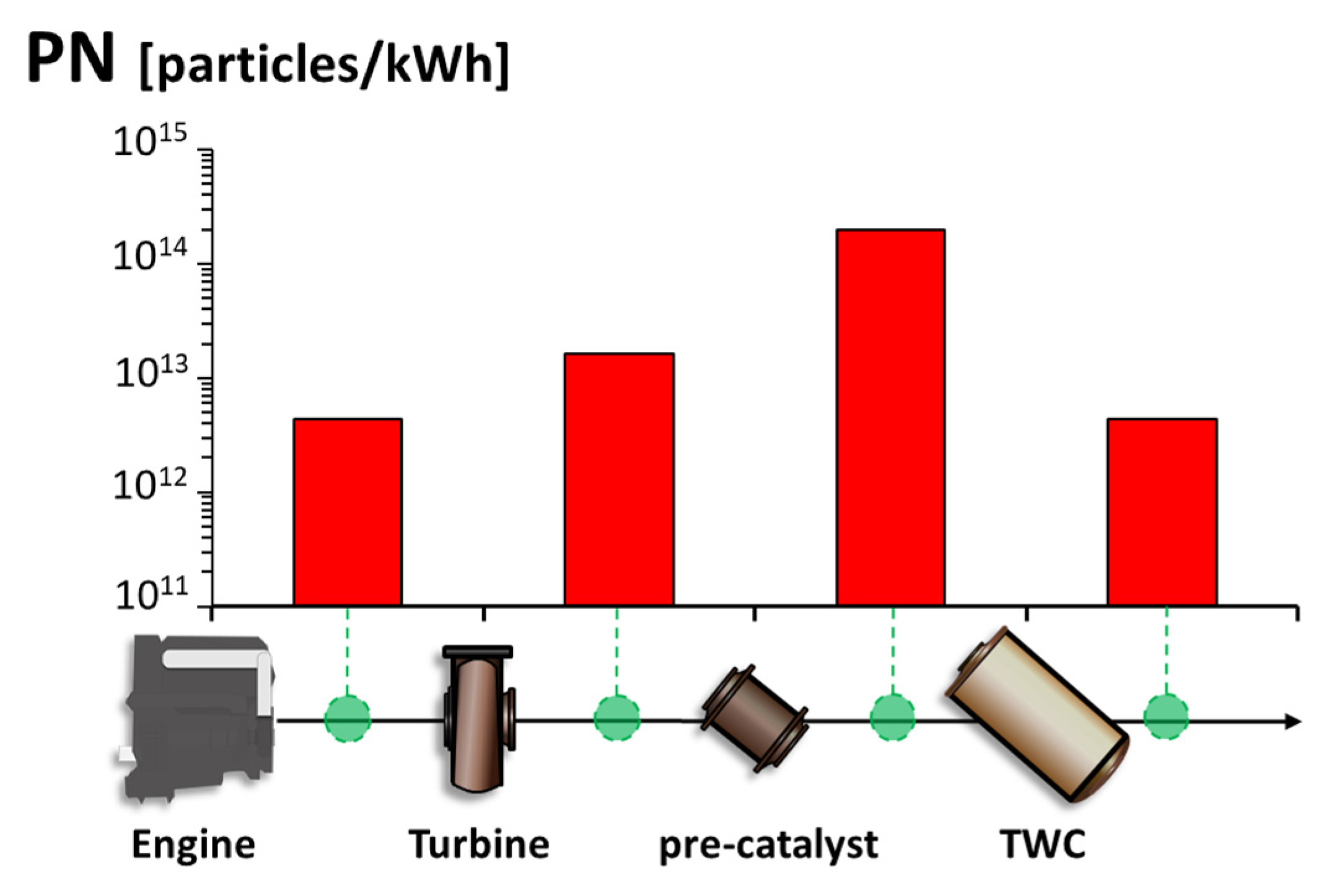Energies 13 03993 g003 Energies 13 03993 g003