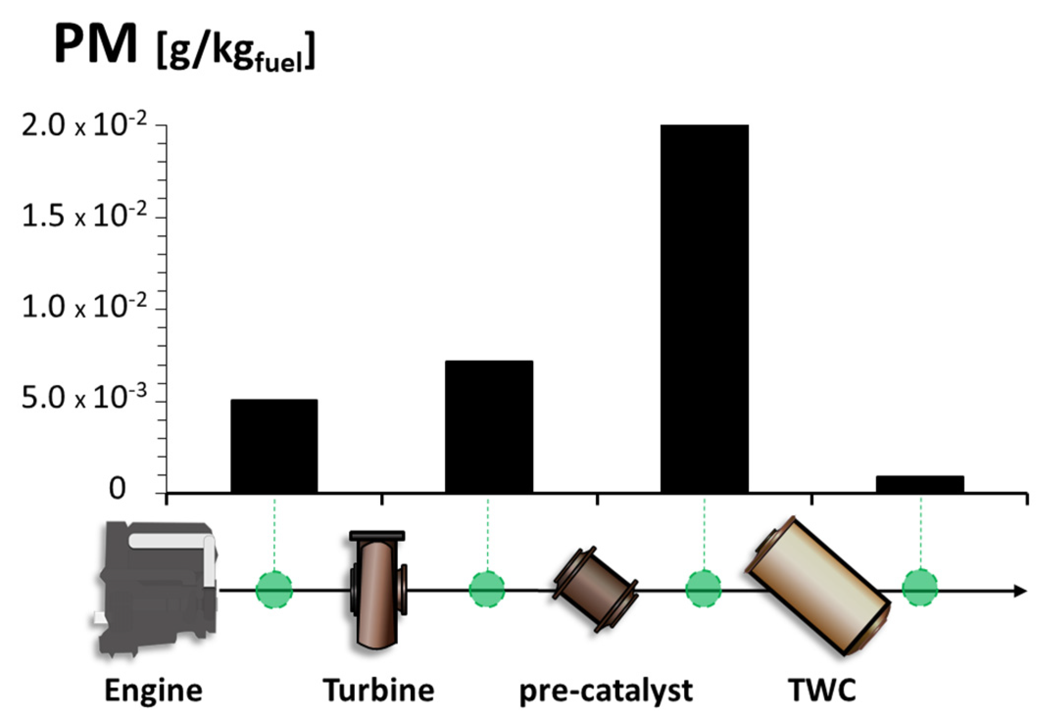 Energies 13 03993 g004 Energies 13 03993 g004