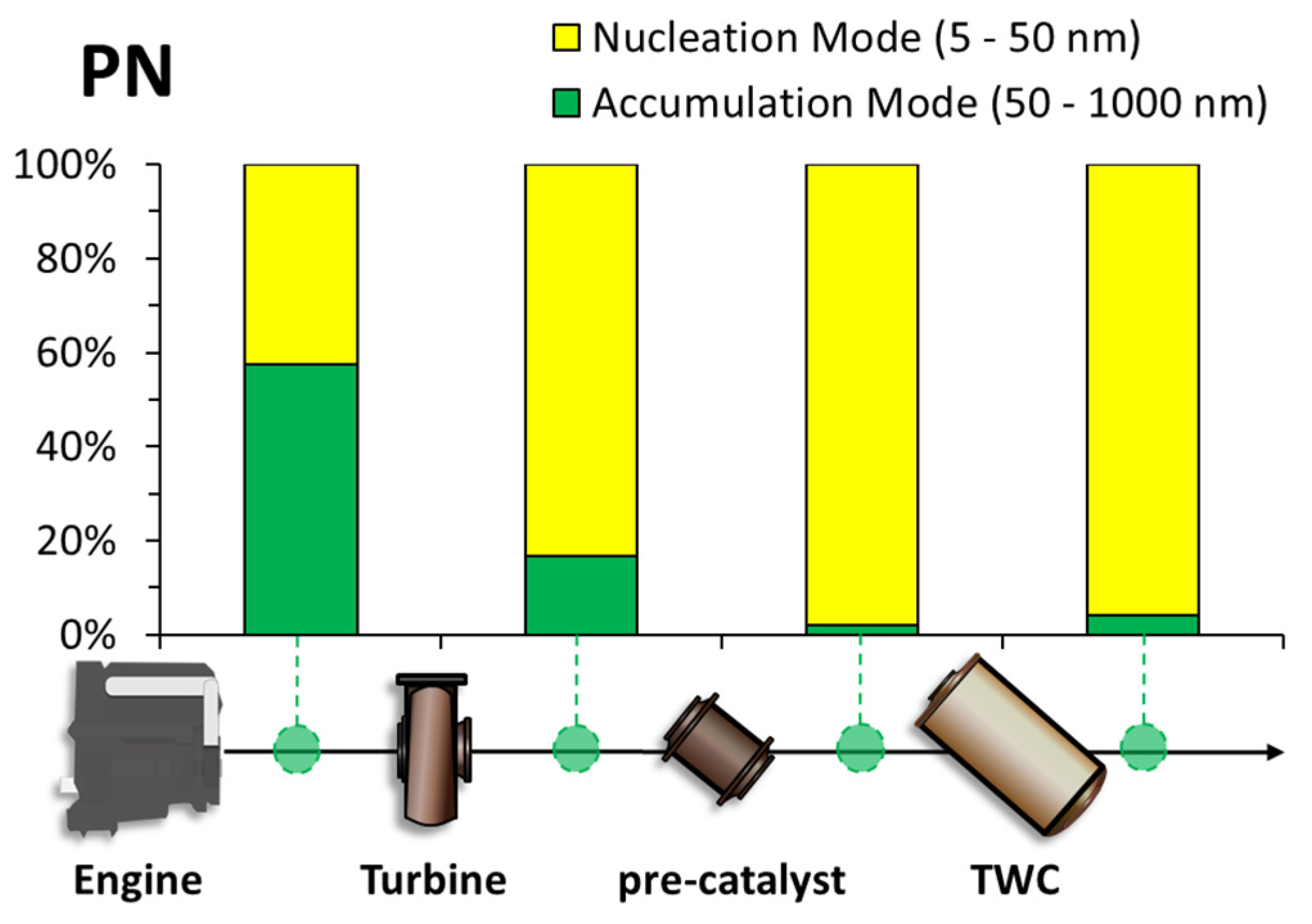 Energies 13 03993 g005 Energies 13 03993 g005