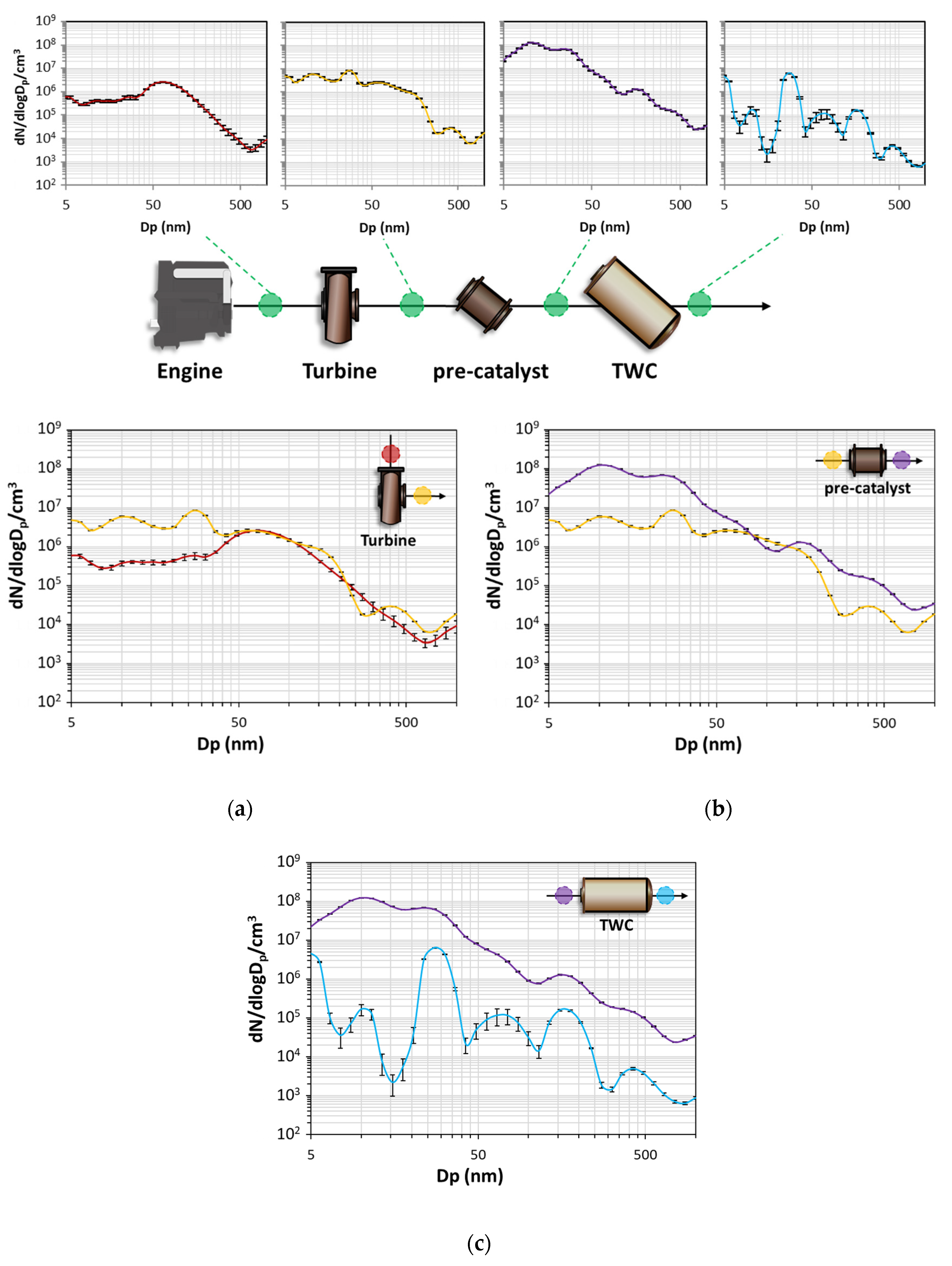 Energies 13 03993 g006 Energies 13 03993 g006