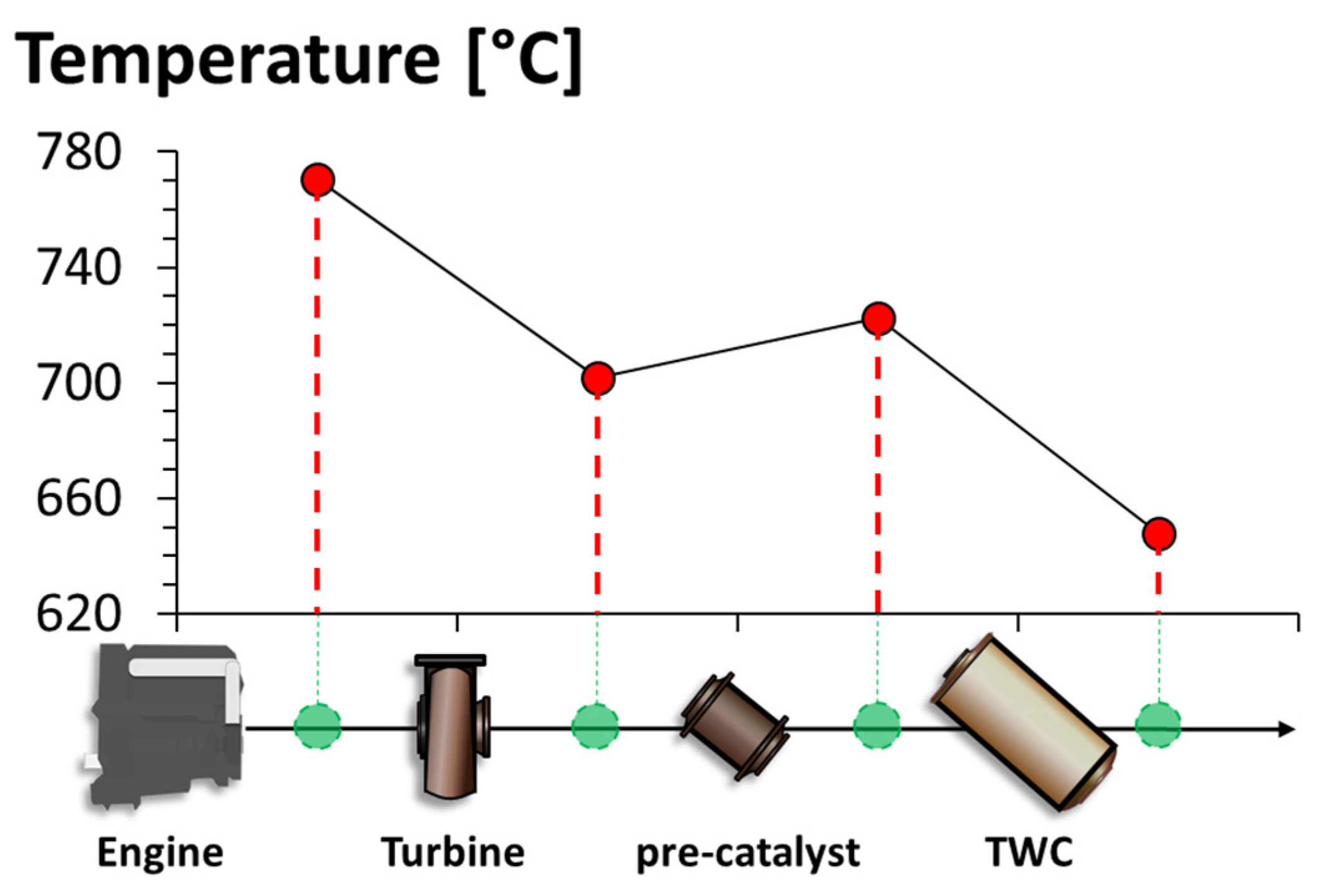 Energies 13 03993 g008 Energies 13 03993 g008