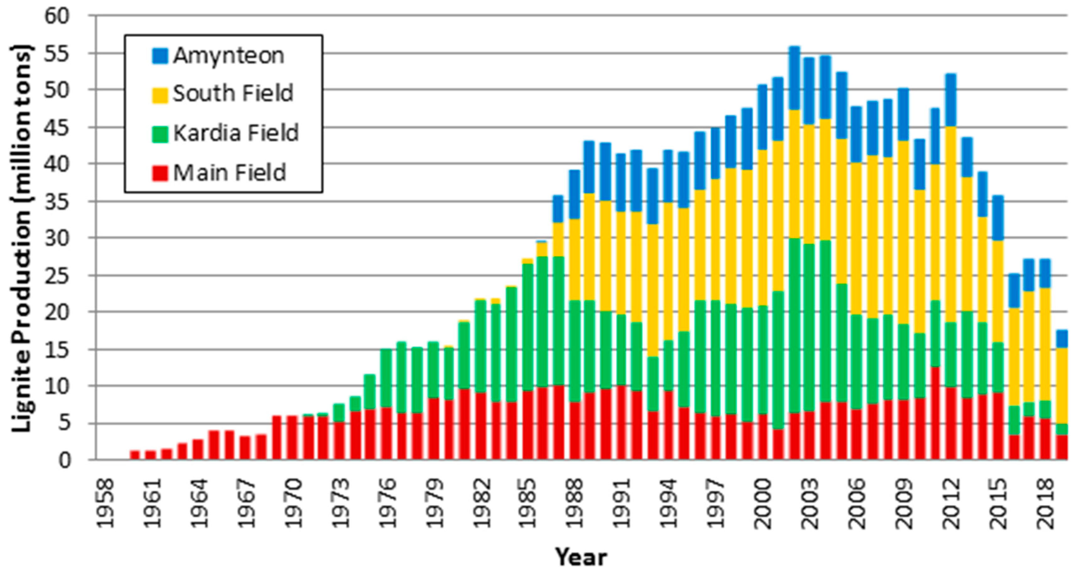 Energies 13 03995 g001