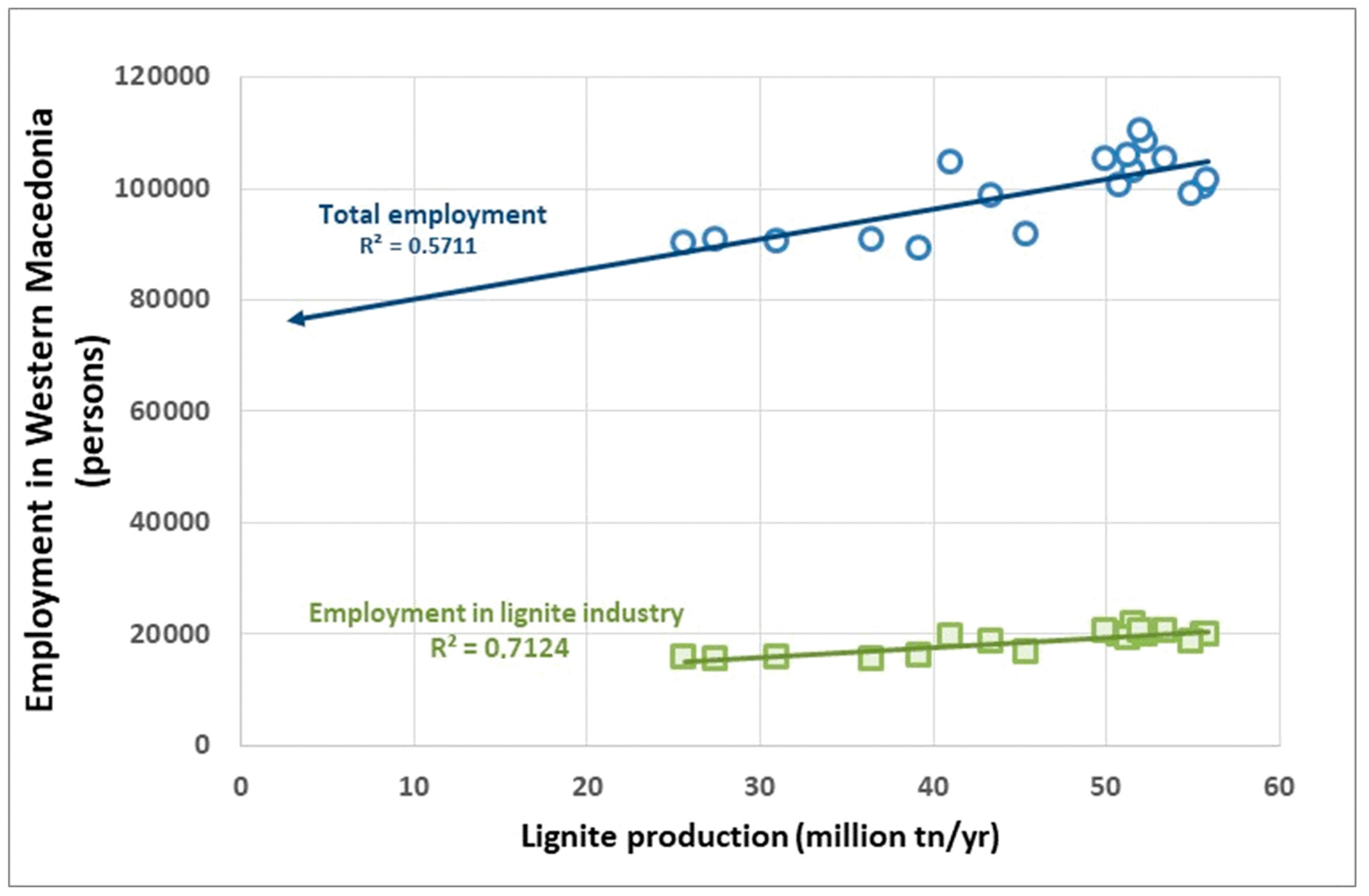 Energies 13 03995 g004