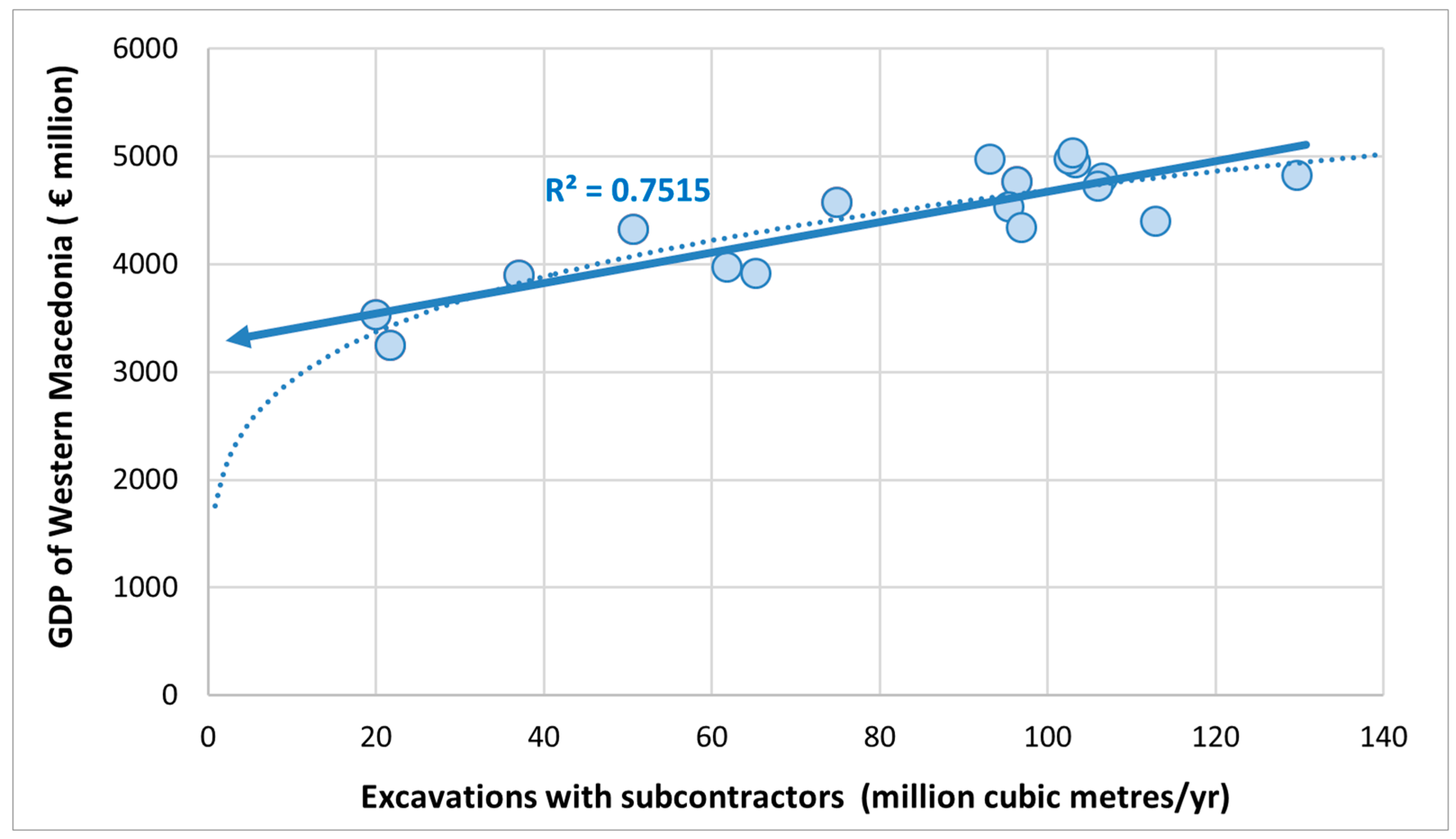 Energies 13 03995 g006