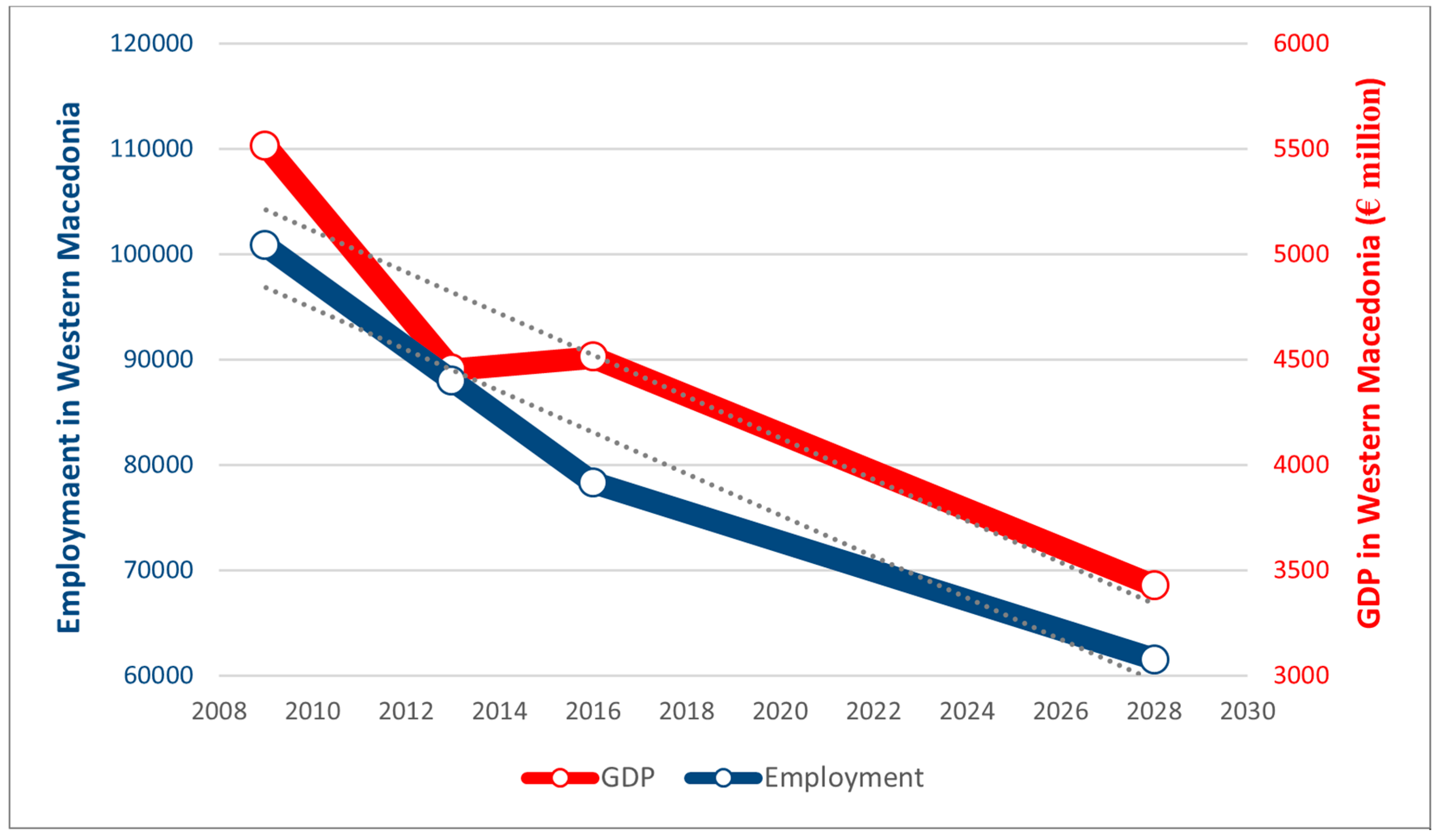Energies 13 03995 g007