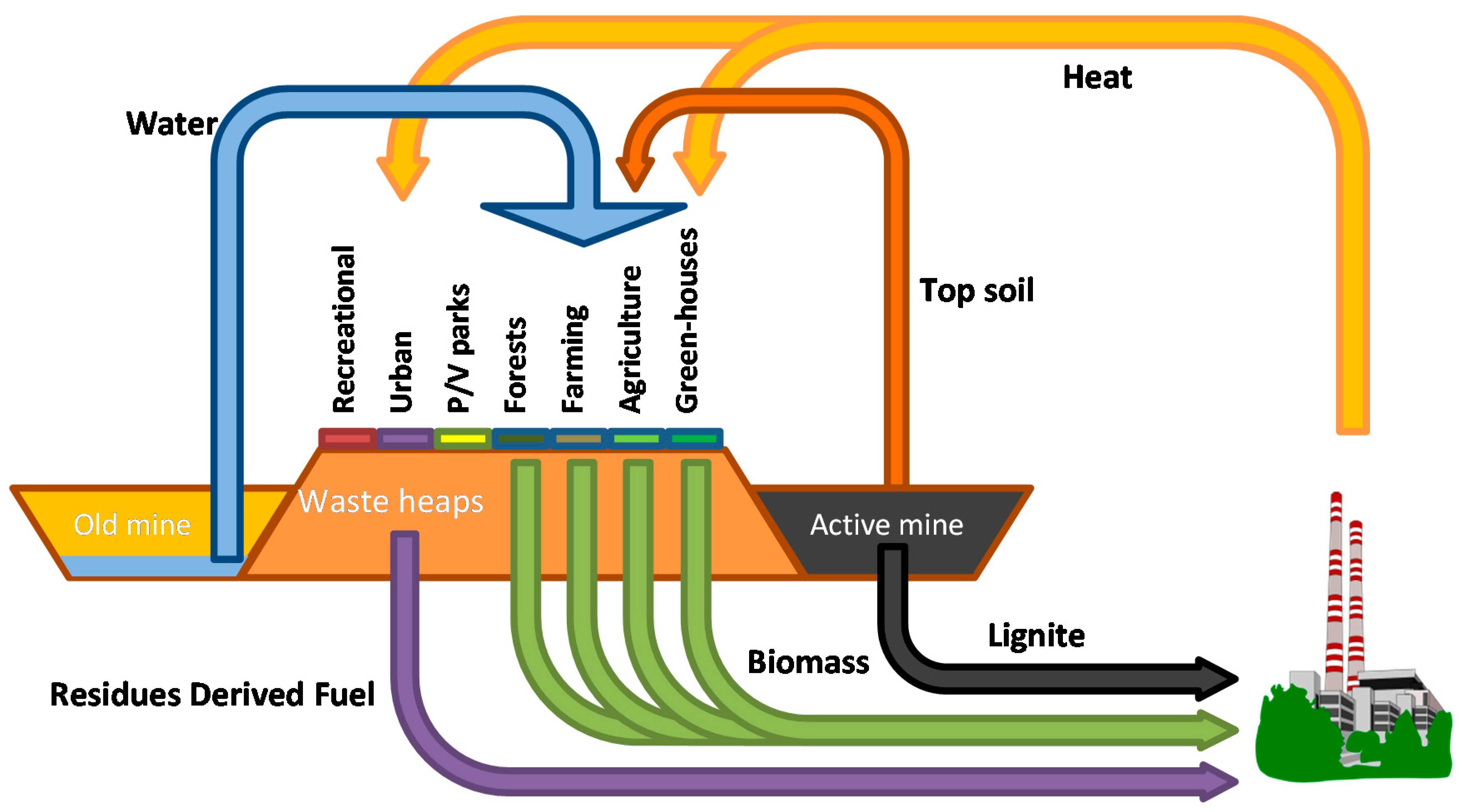 Energies 13 03995 g009