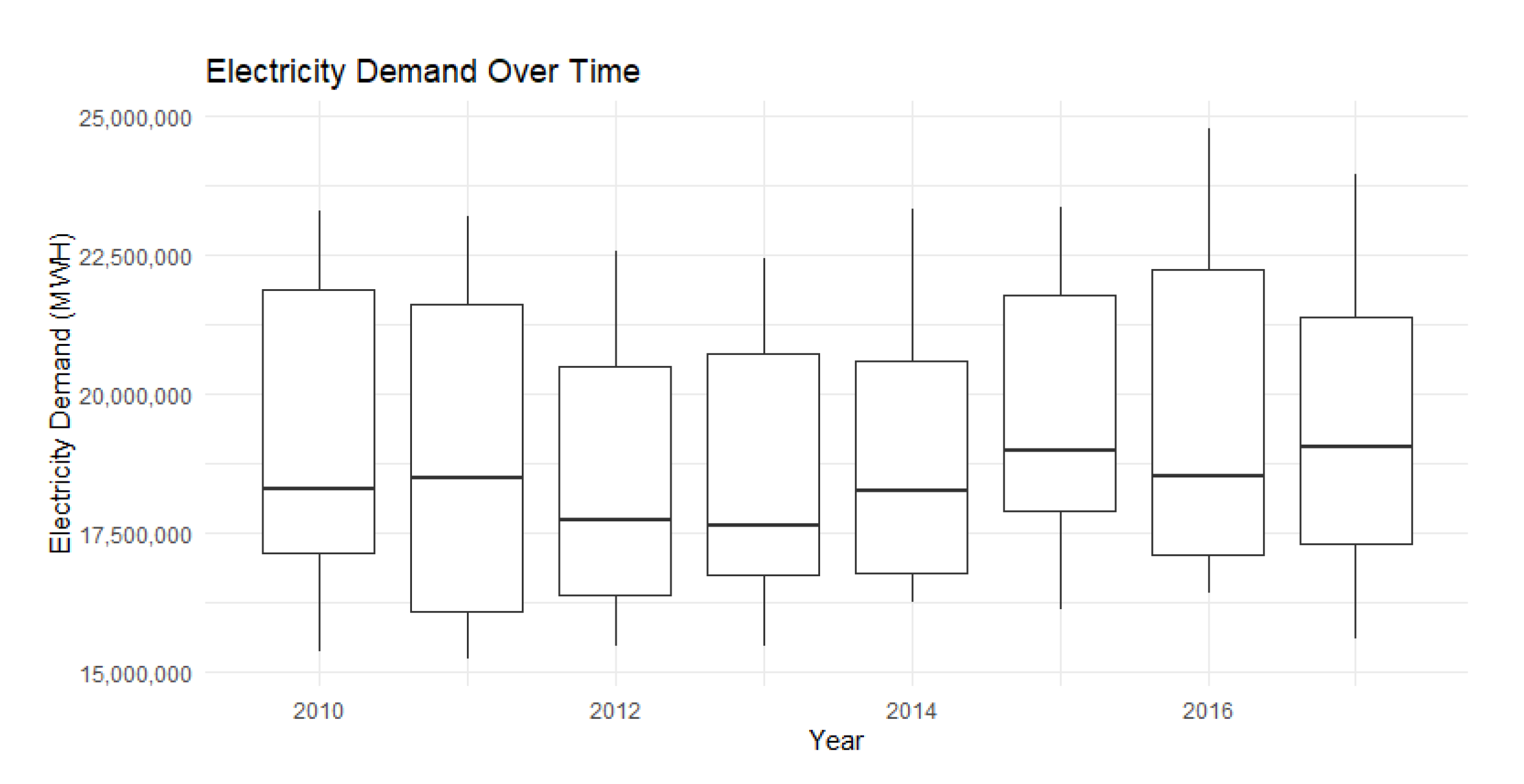 Energies 13 03996 g001