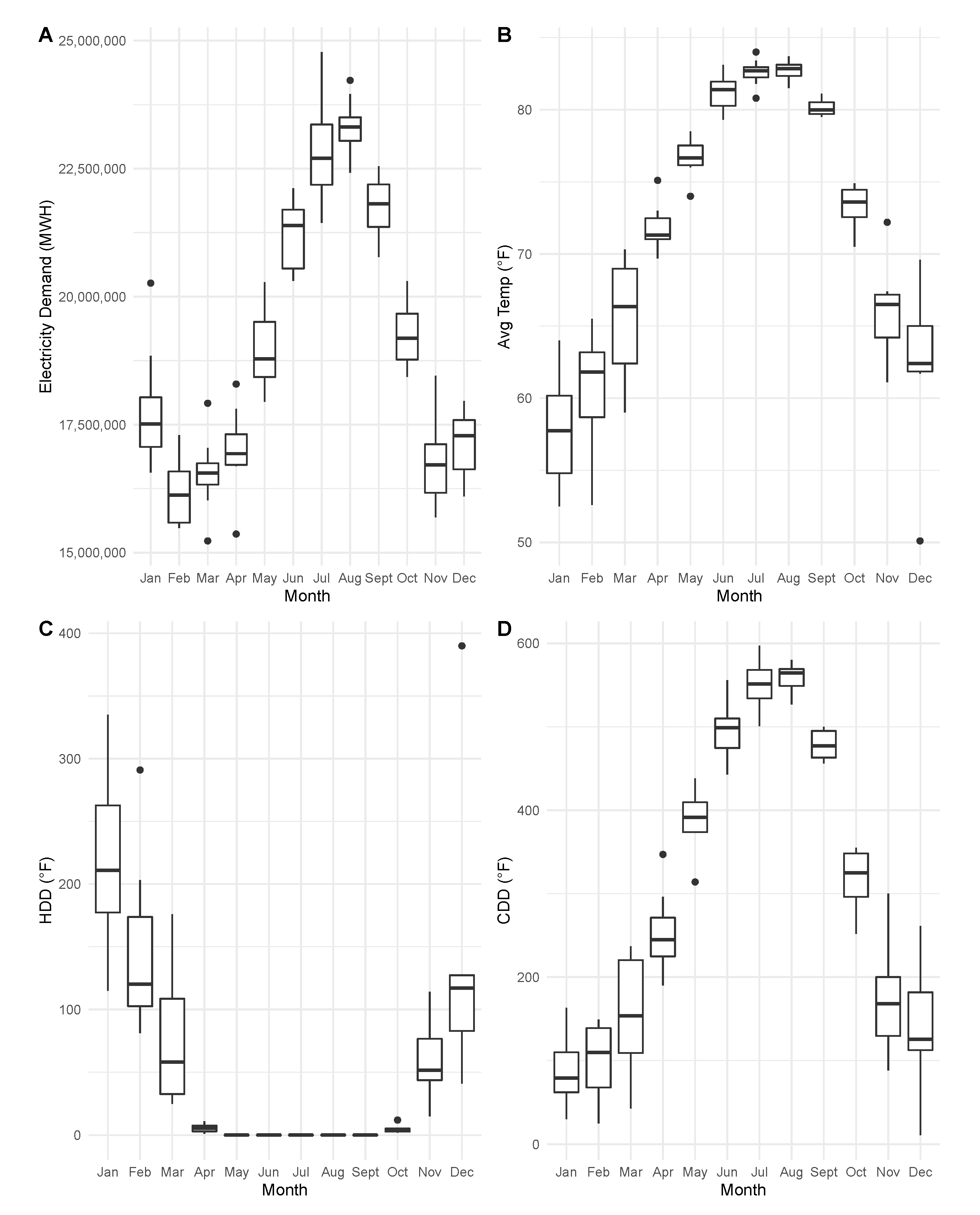 Energies 13 03996 g002