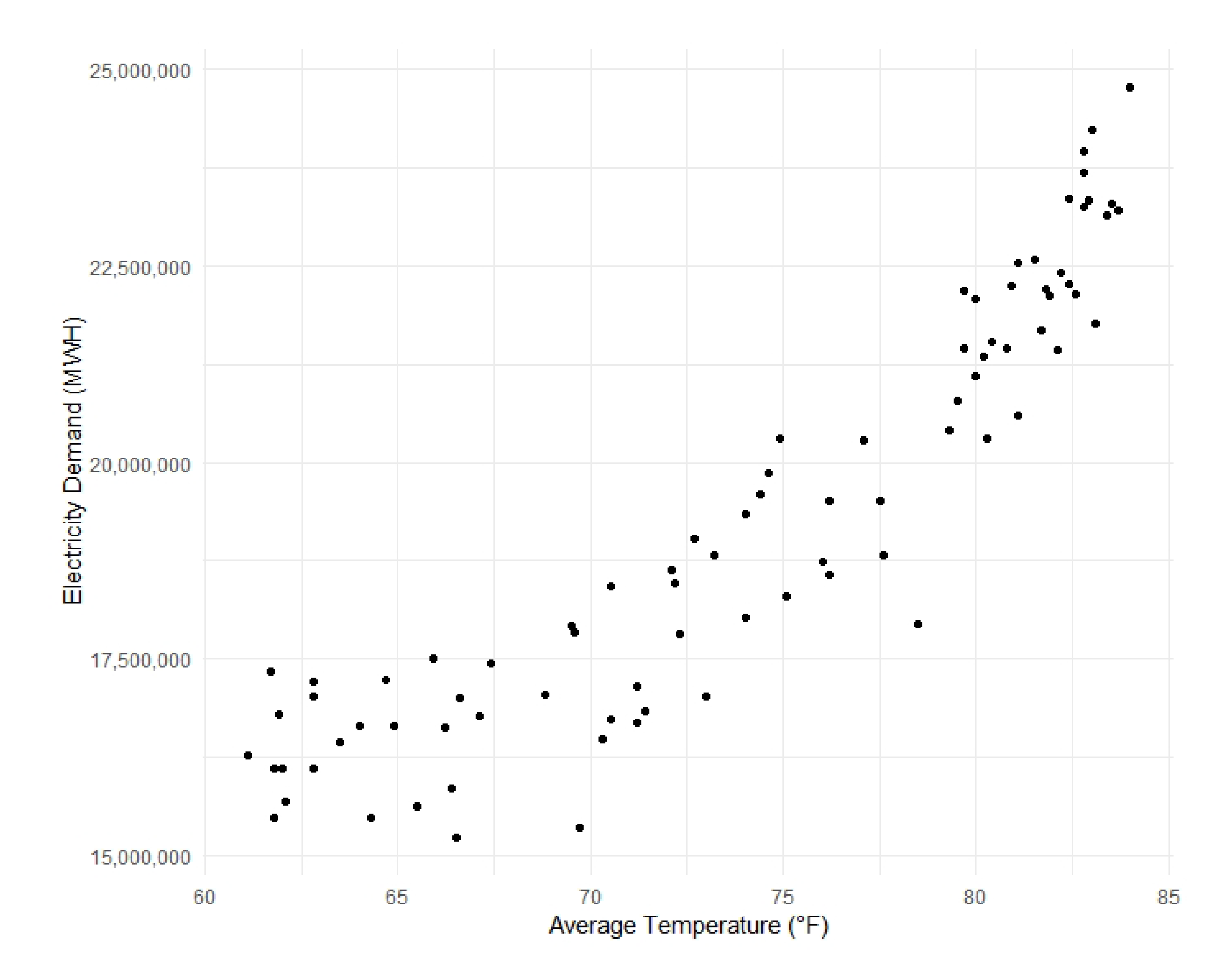 Energies 13 03996 g004