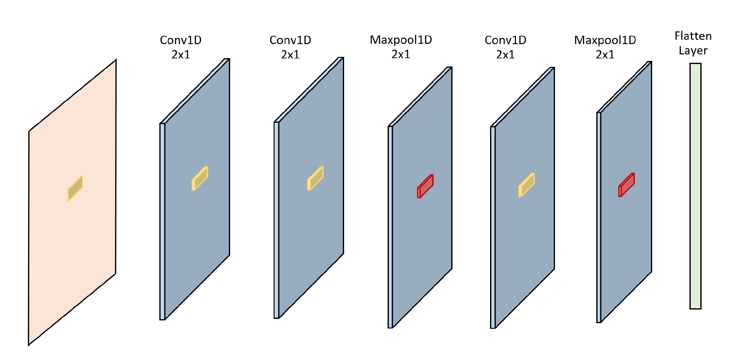 Energies 13 03996 g006
