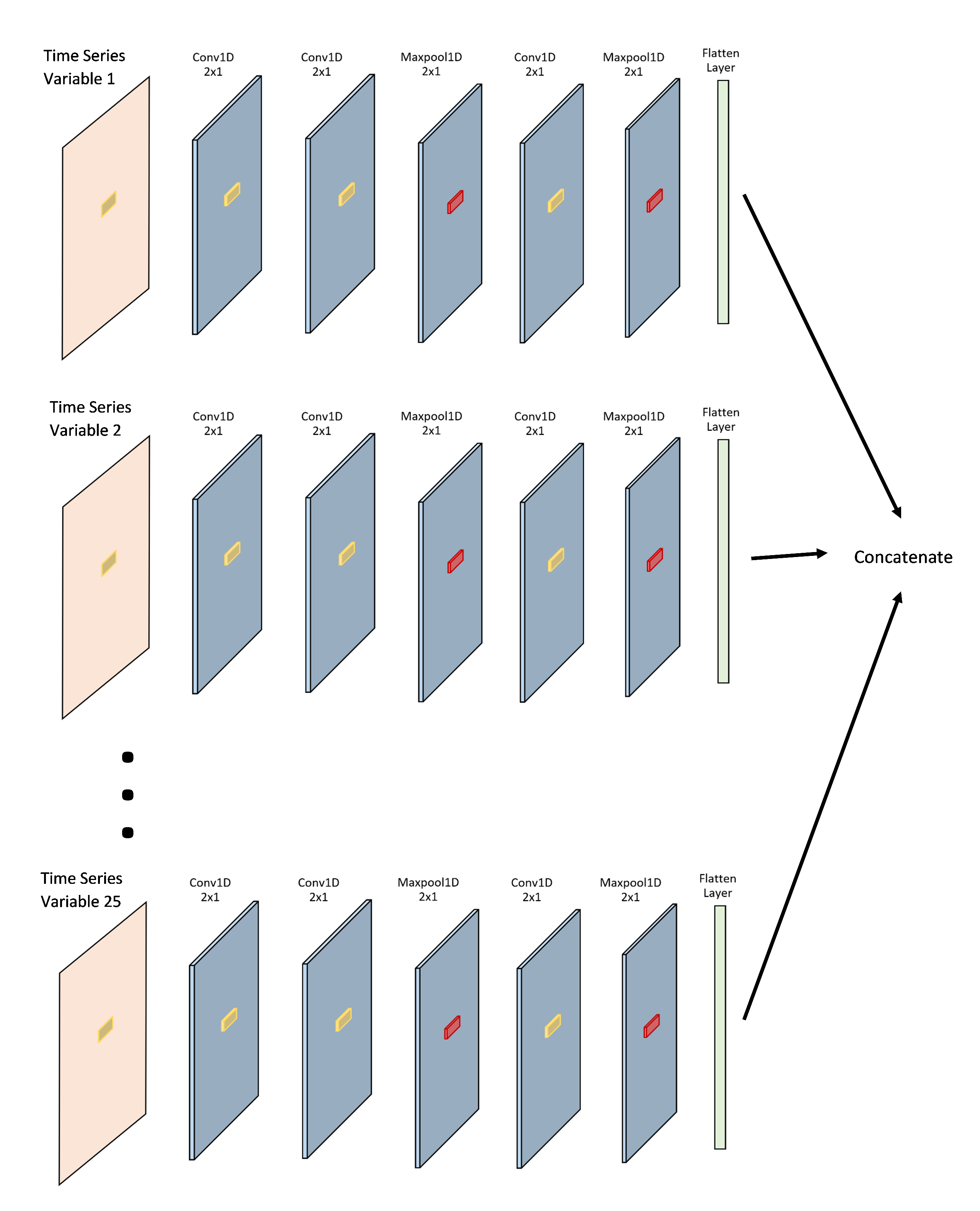 Energies 13 03996 g007