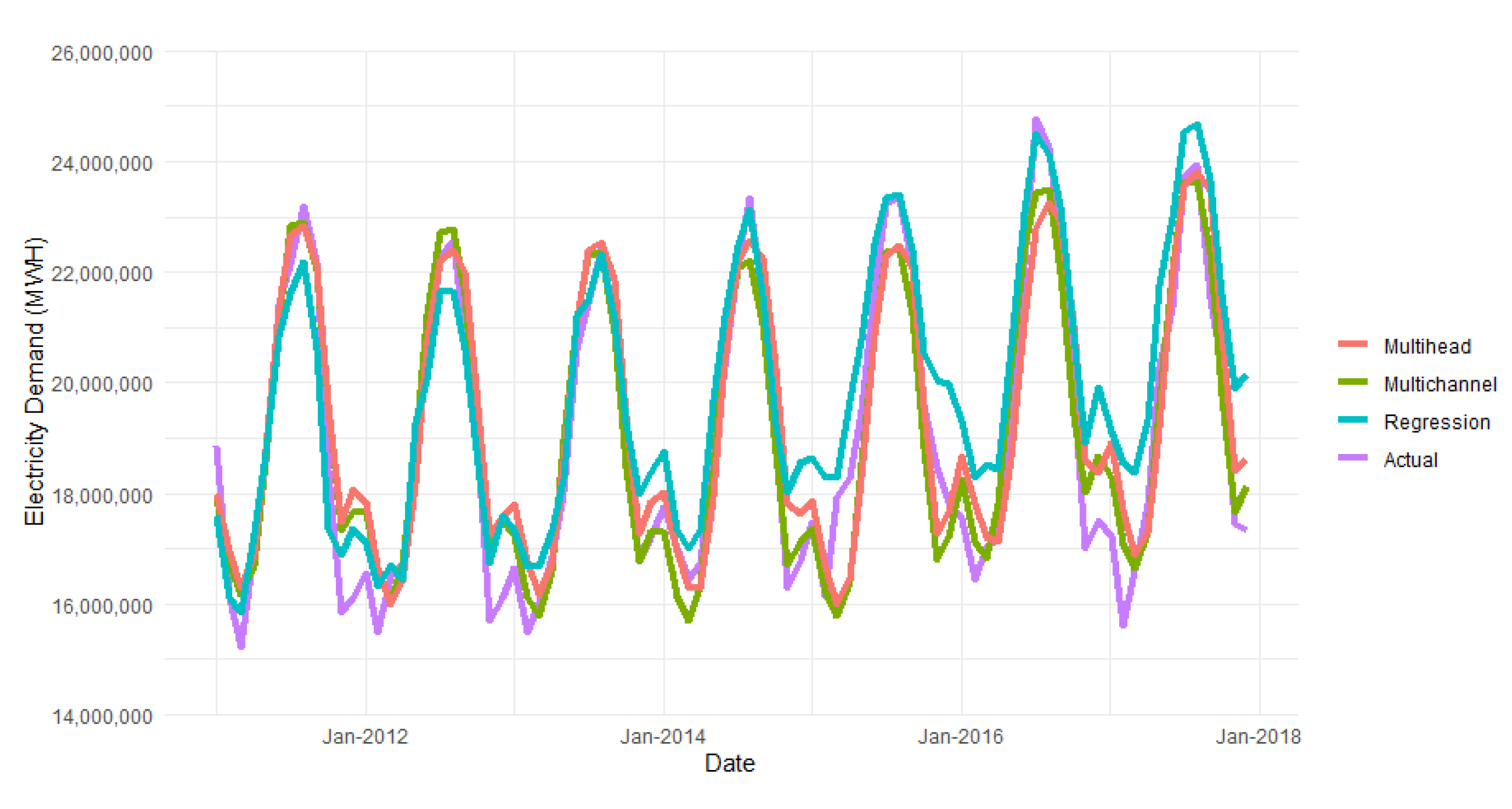 Energies 13 03996 g013