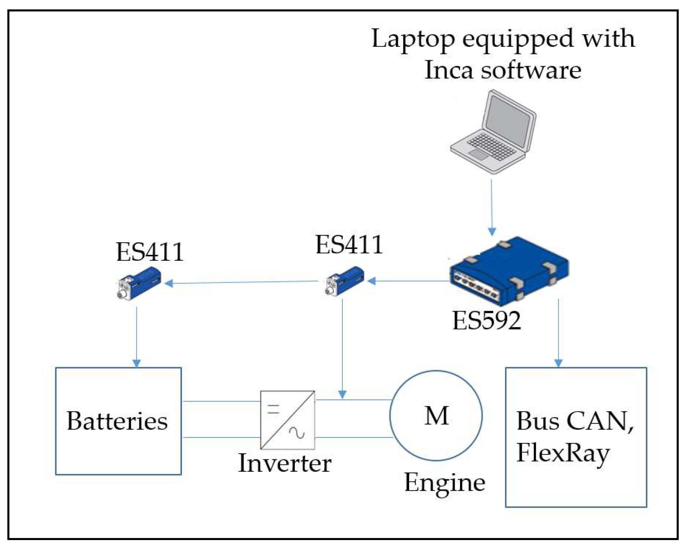 Energies 13 03997 g004