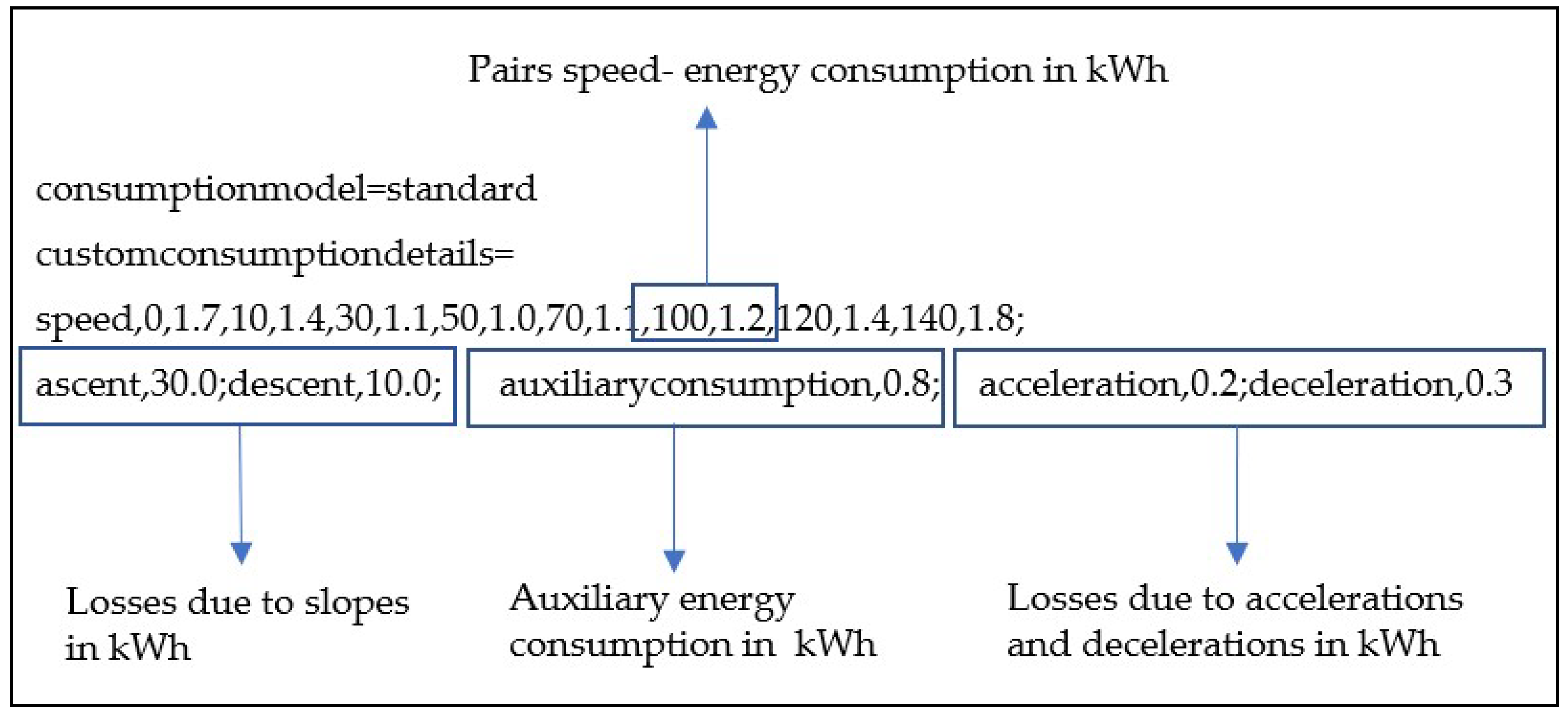 Energies 13 03997 g005
