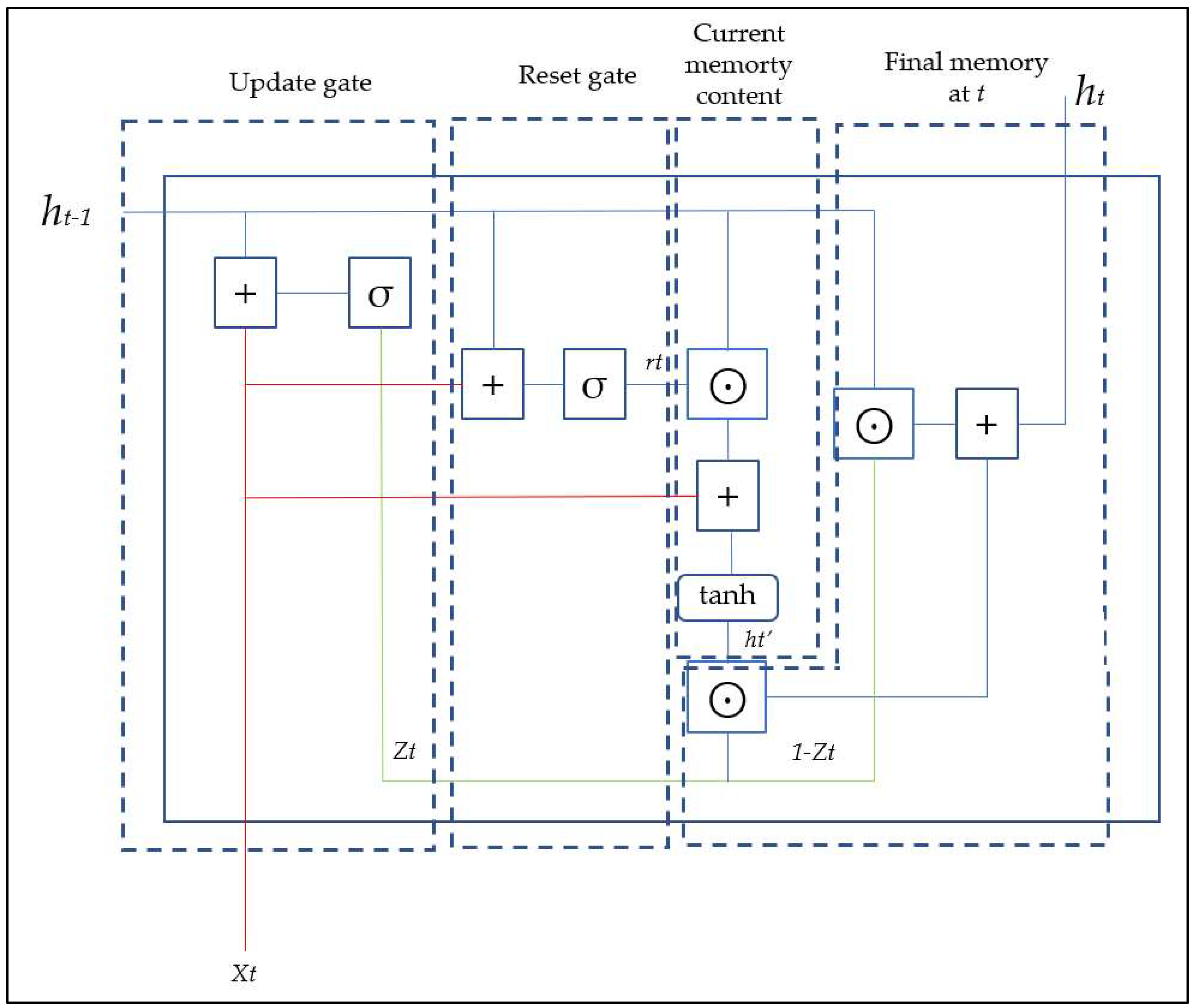 Energies 13 03997 g007