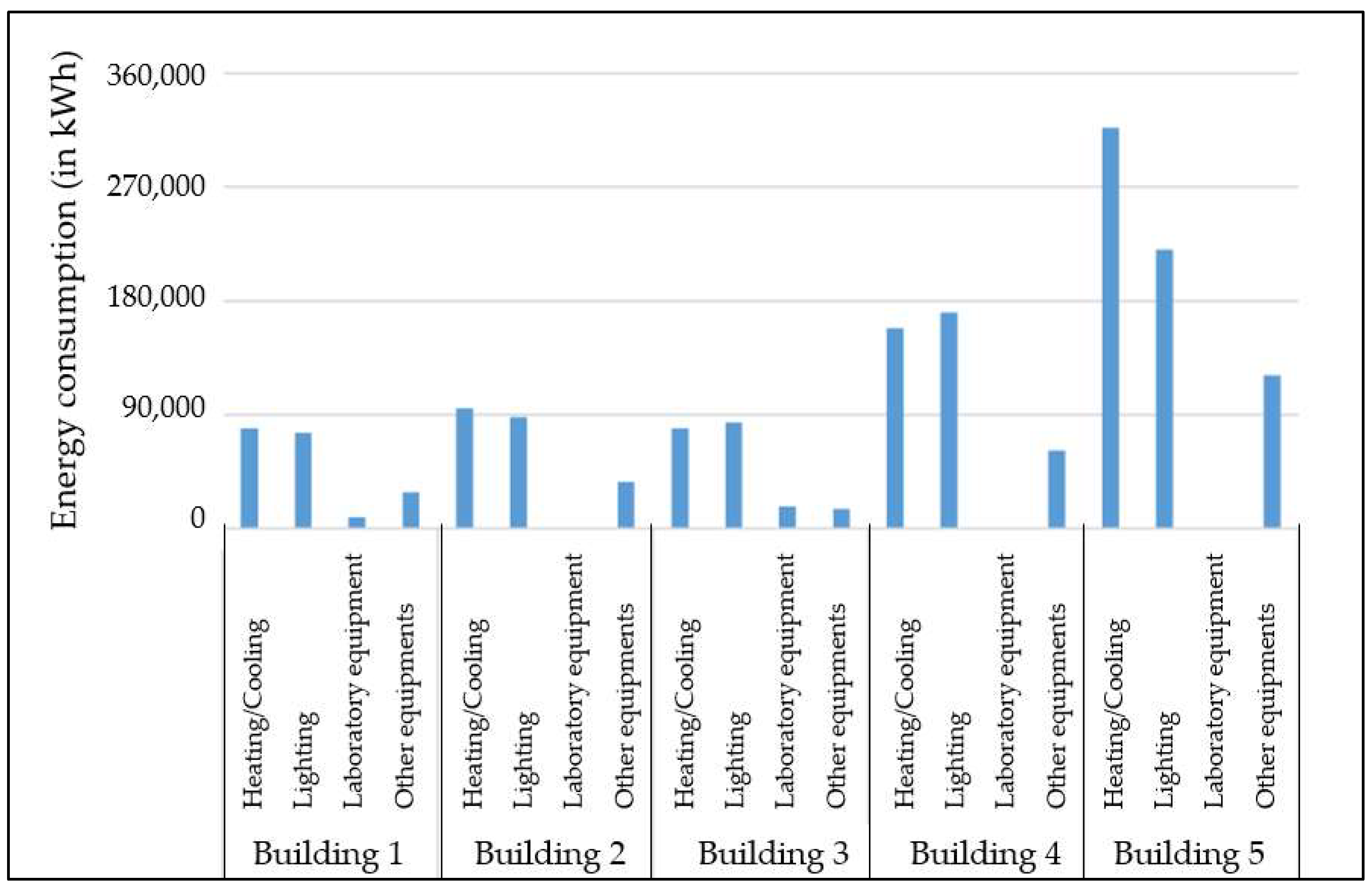 Energies 13 03997 g013