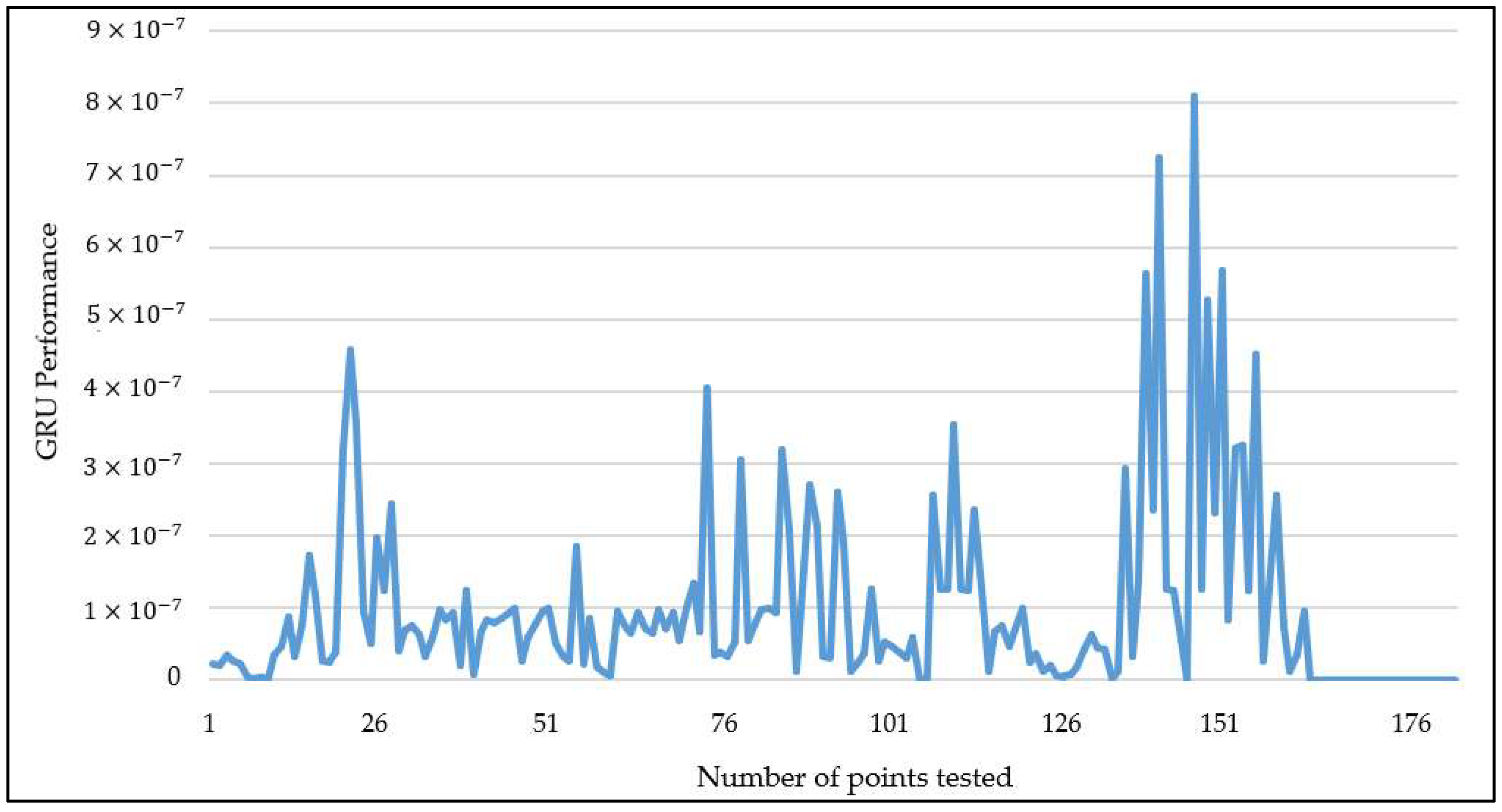 Energies 13 03997 g020