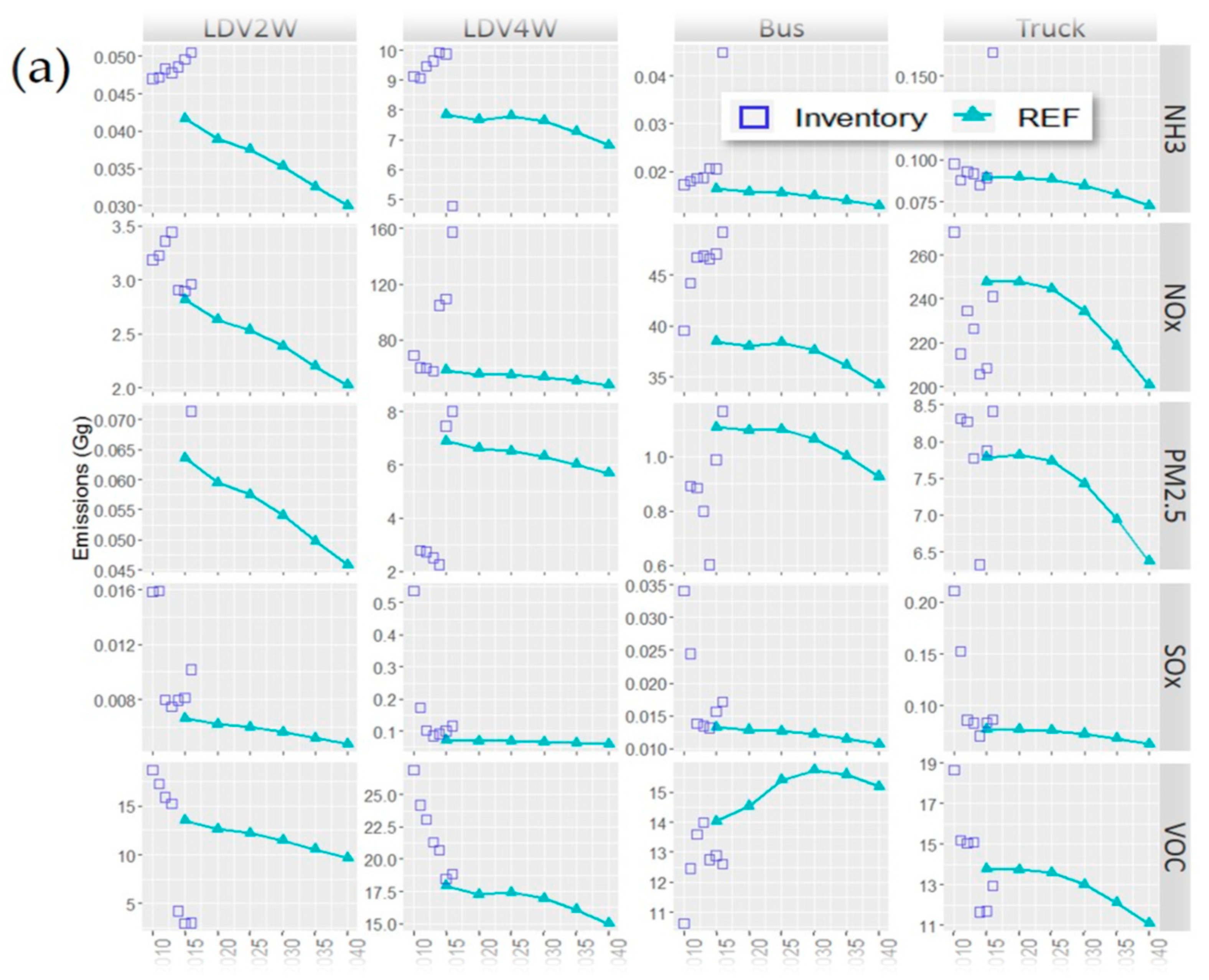 Energies 13 03999 g004a