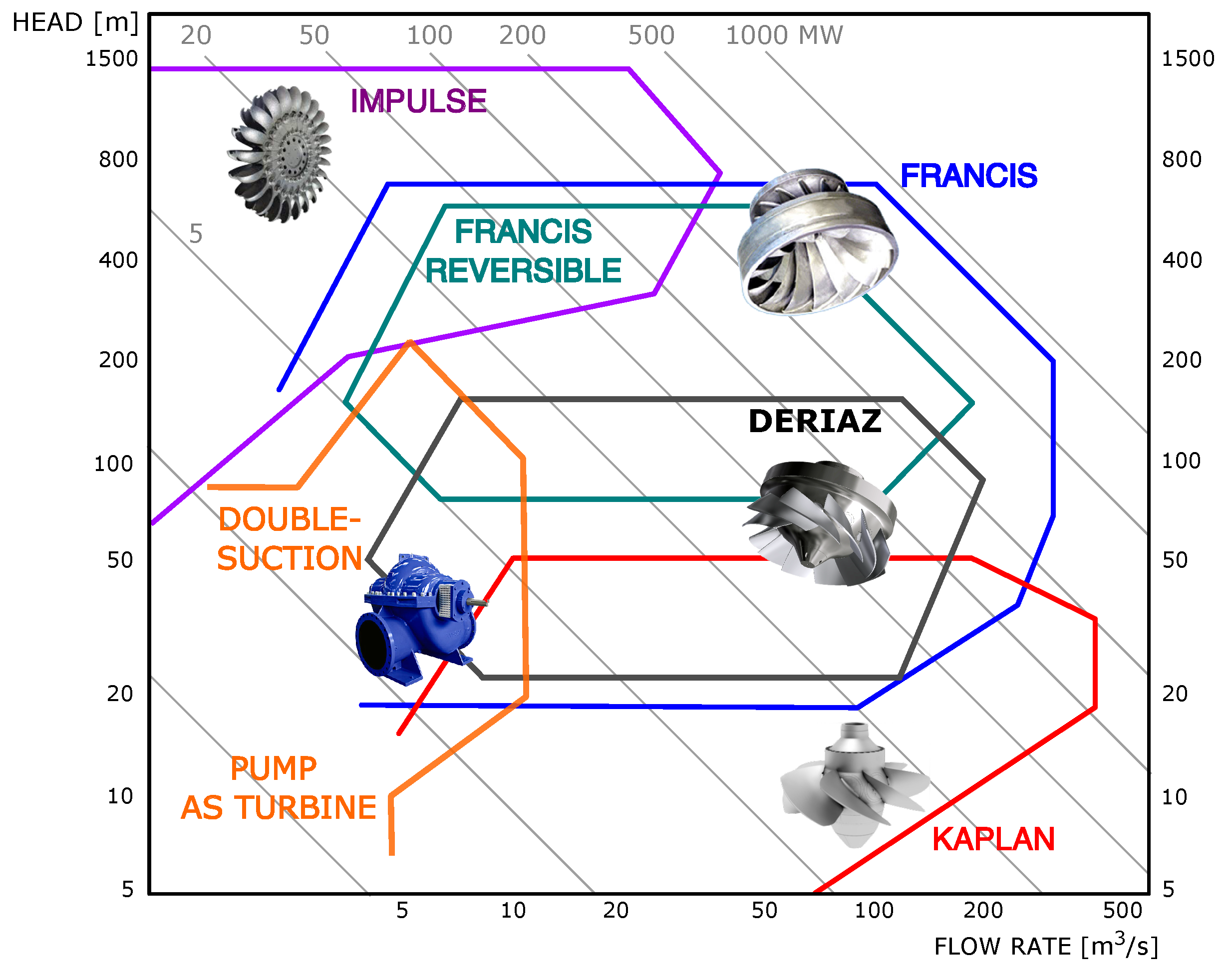 Energies 13 04000 g001 Energies 13 04000 g001