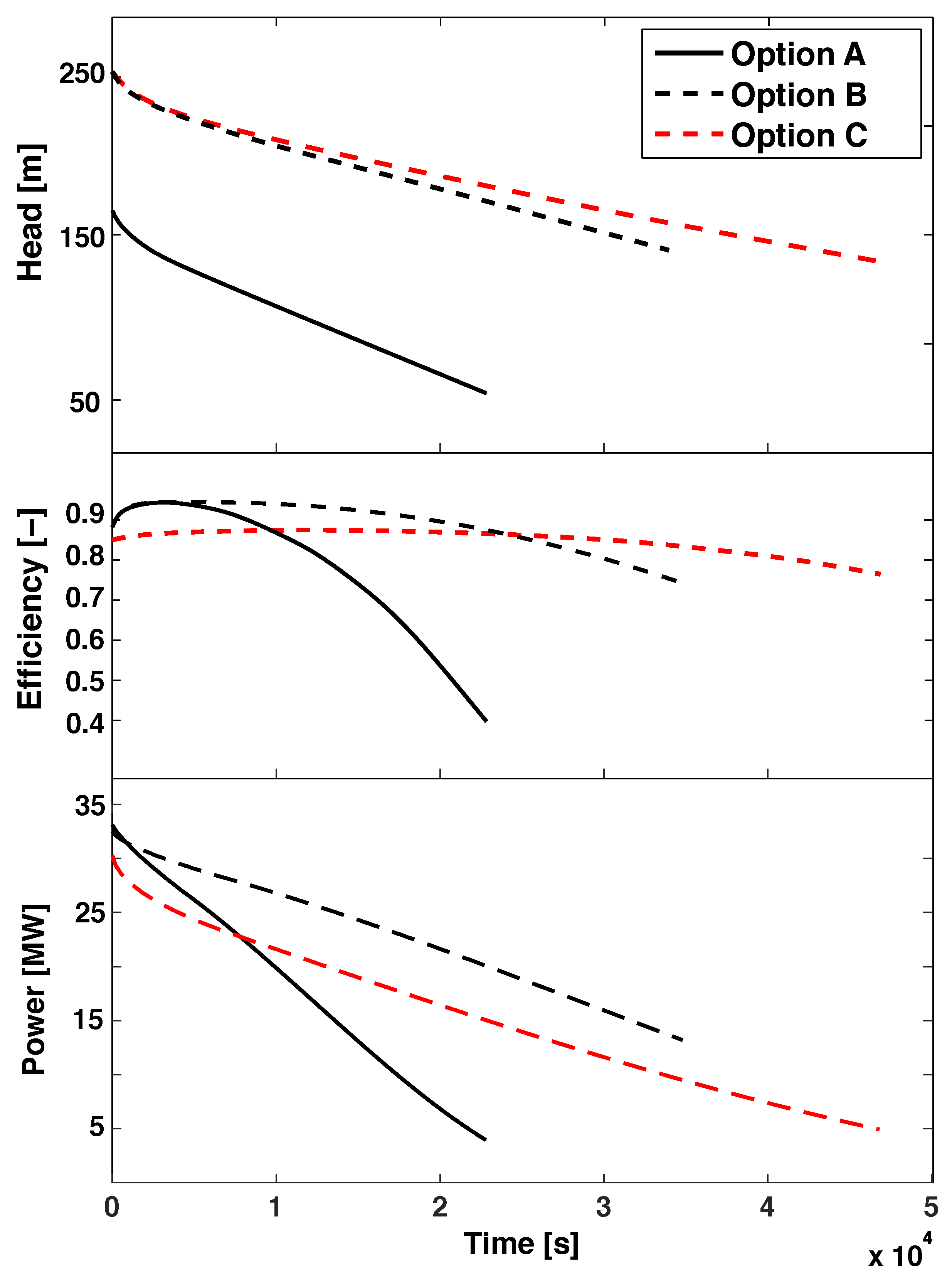 Energies 13 04000 g004 Energies 13 04000 g004