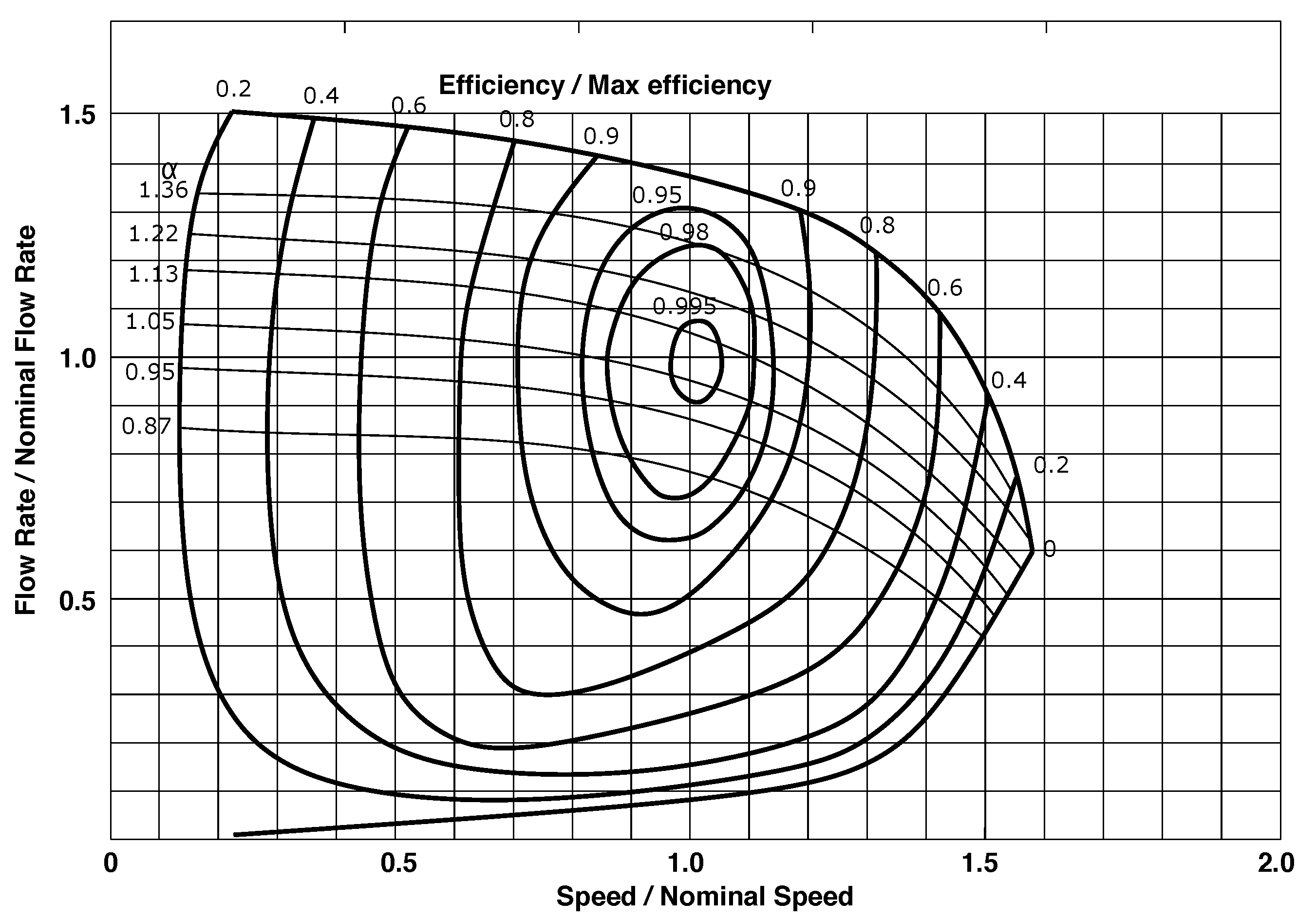 Energies 13 04000 g005 Energies 13 04000 g005