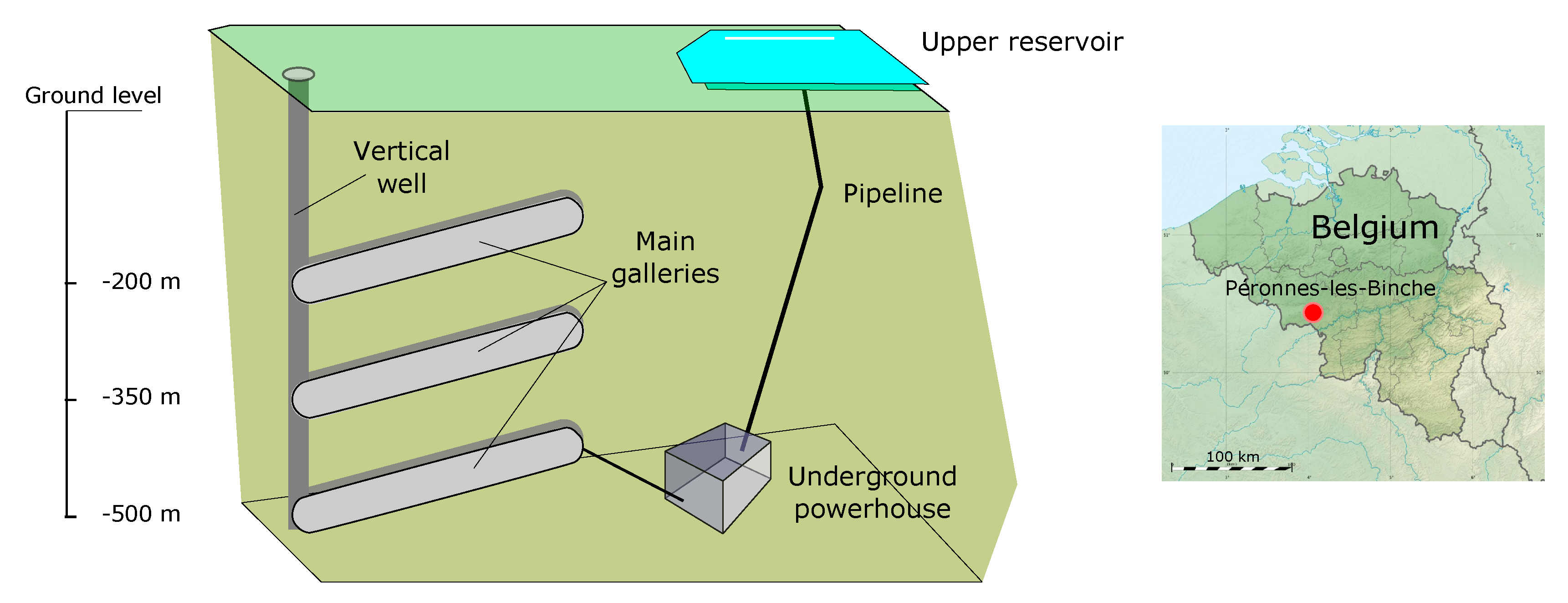 Energies 13 04000 g007 Energies 13 04000 g007