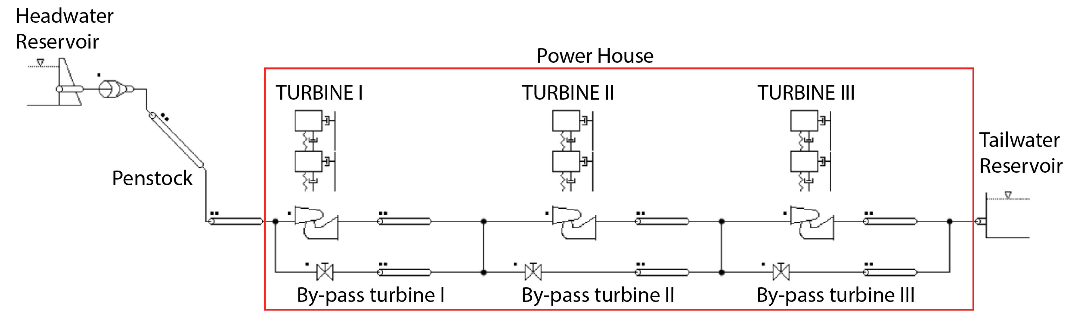 Energies 13 04000 g009 Energies 13 04000 g009