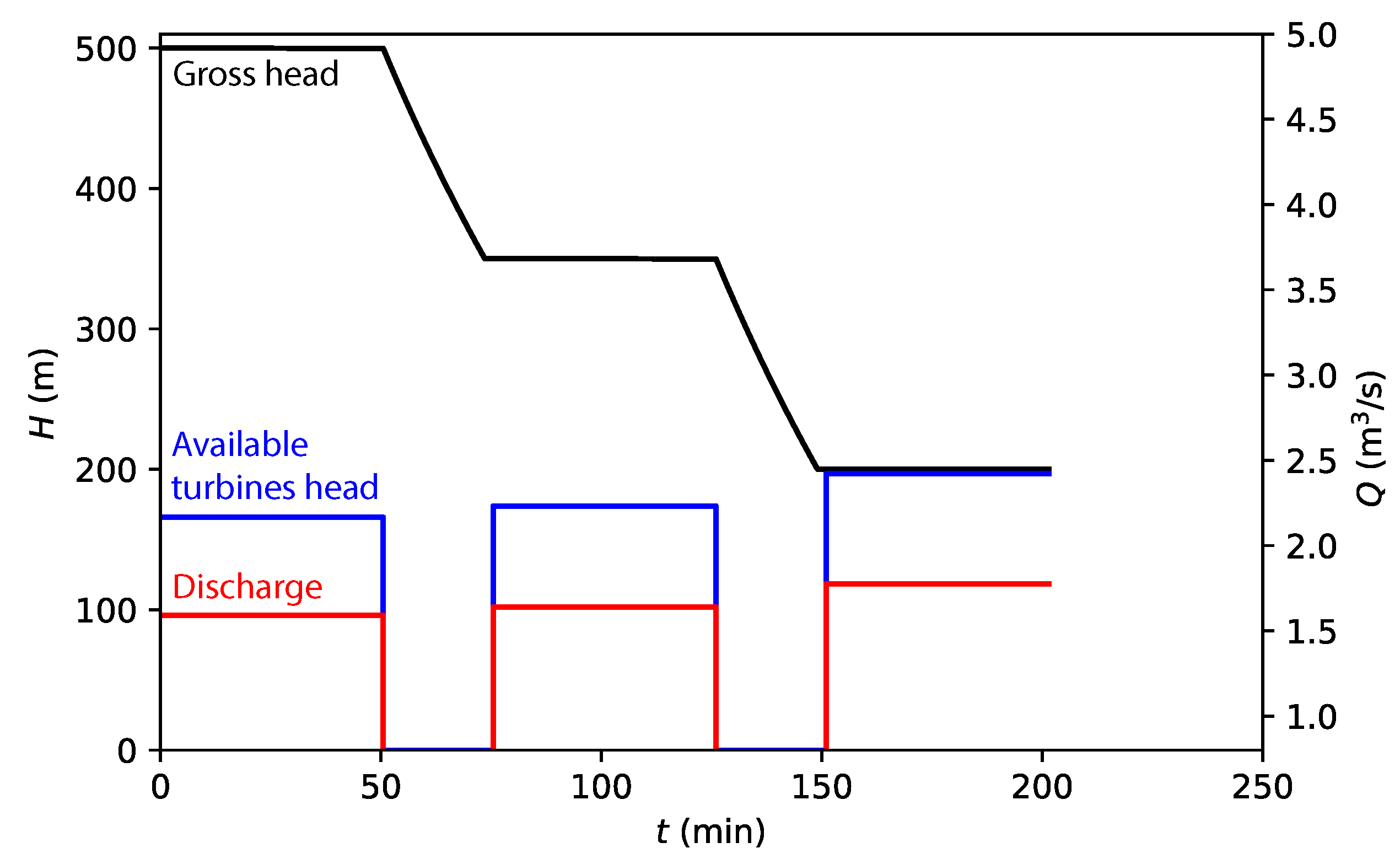 Energies 13 04000 g010 Energies 13 04000 g010
