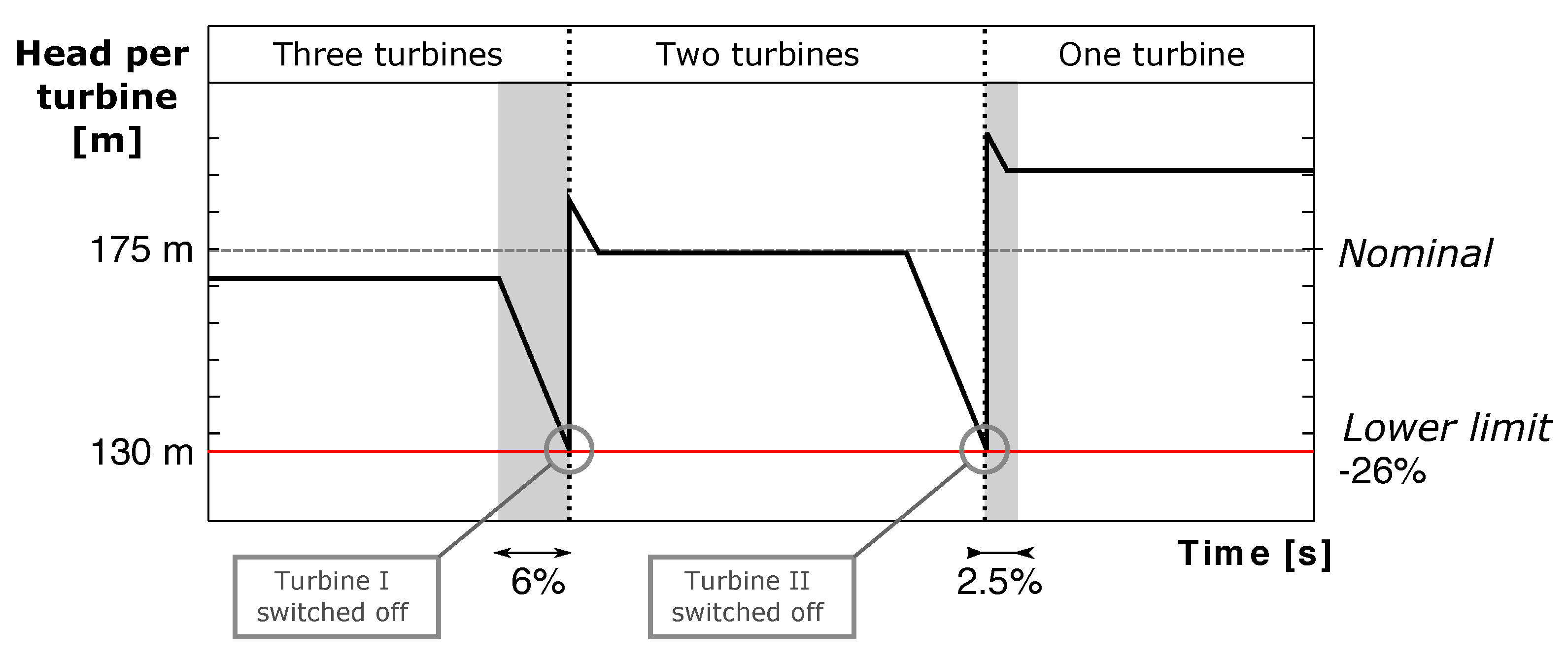 Energies 13 04000 g011 Energies 13 04000 g011