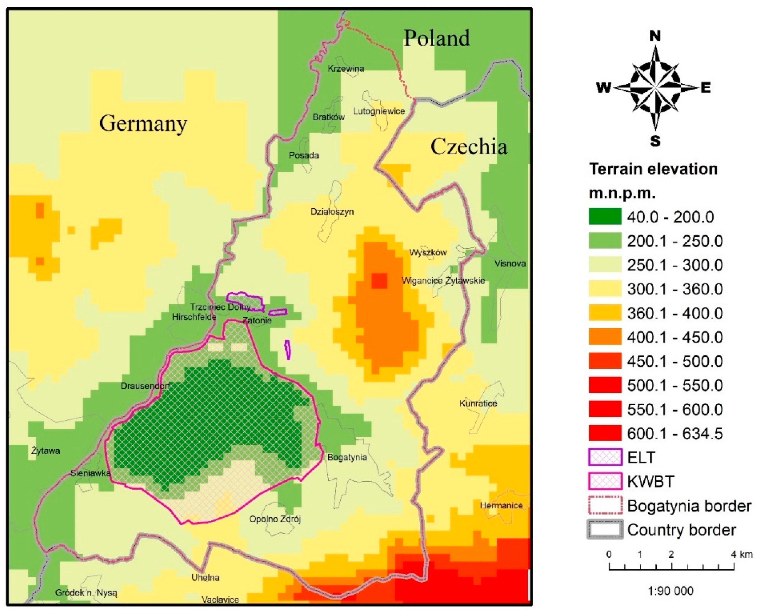 Energies 13 04001 g001