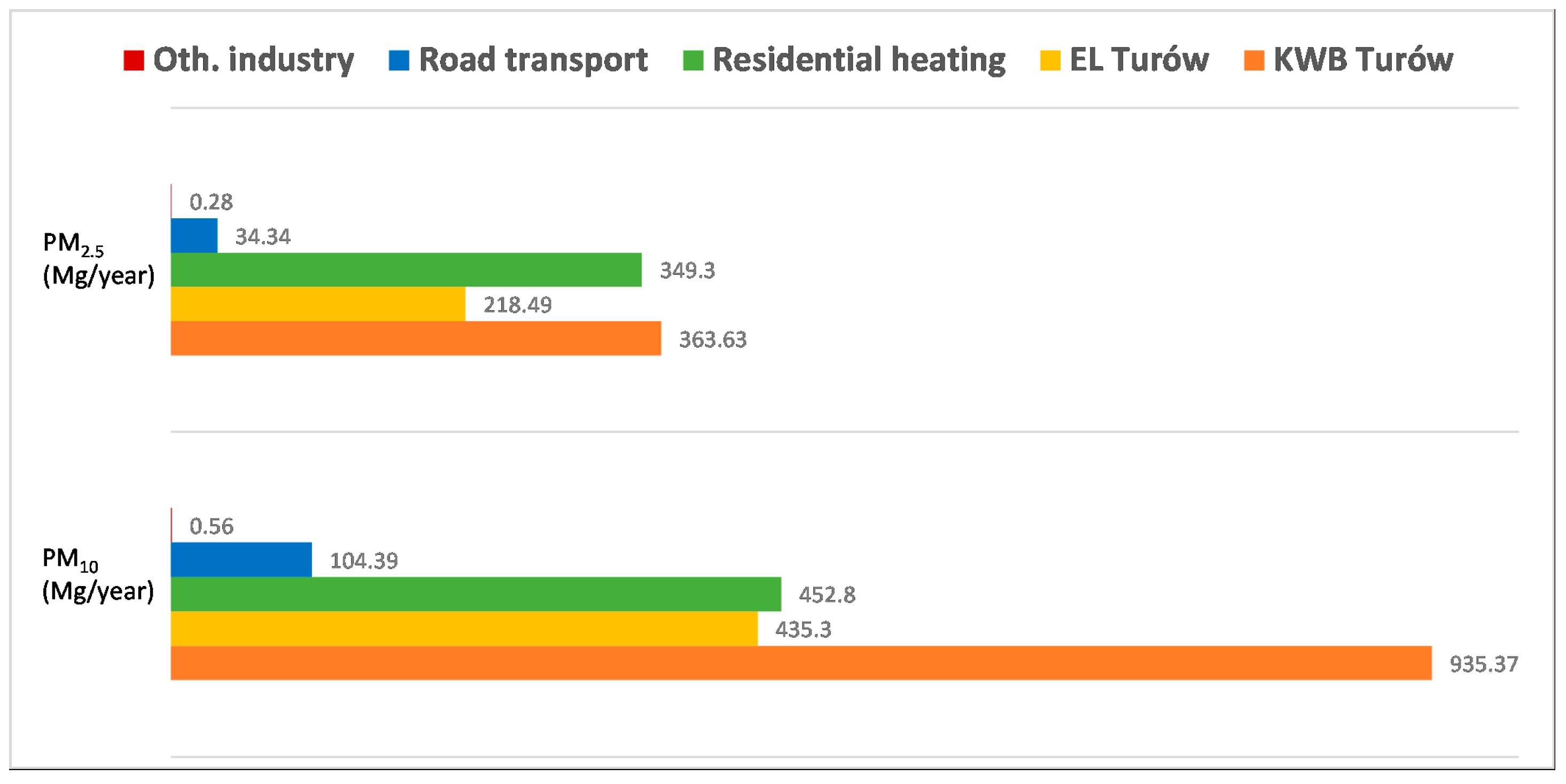Energies 13 04001 g004