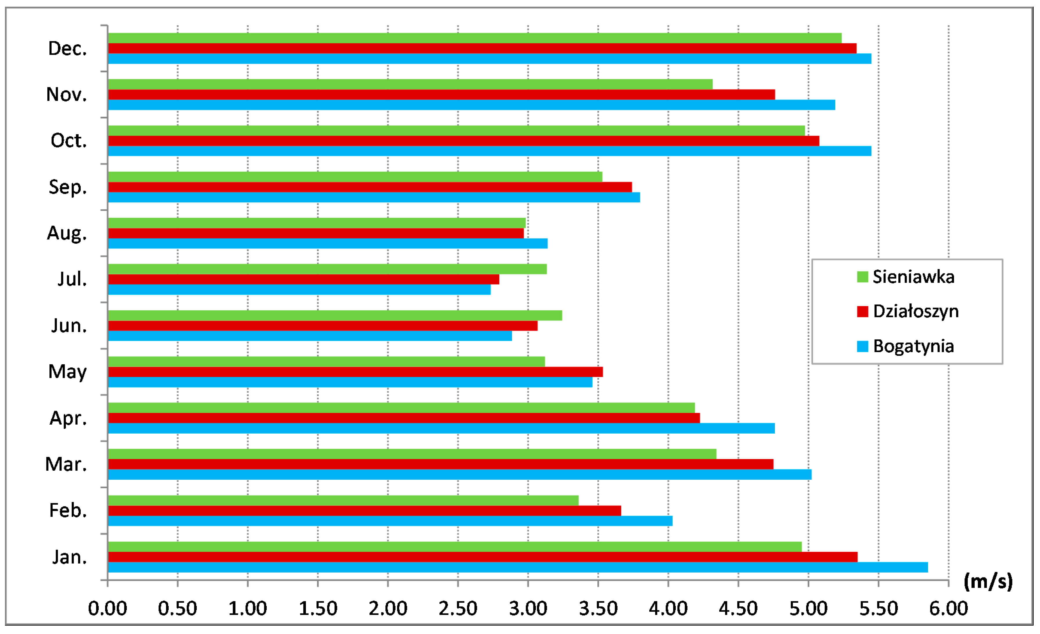 Energies 13 04001 g009