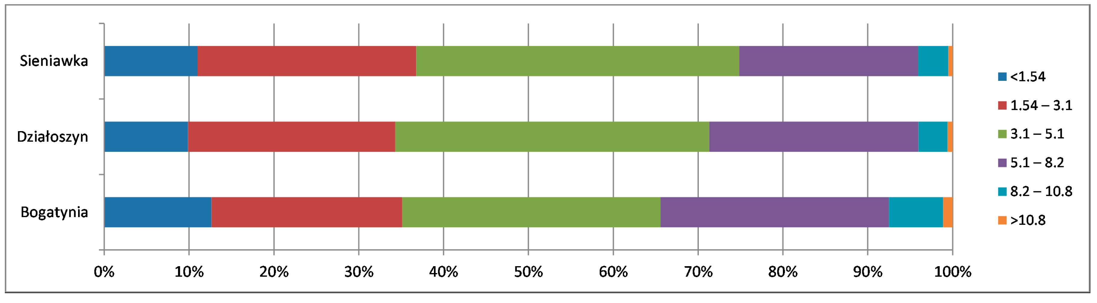 Energies 13 04001 g010