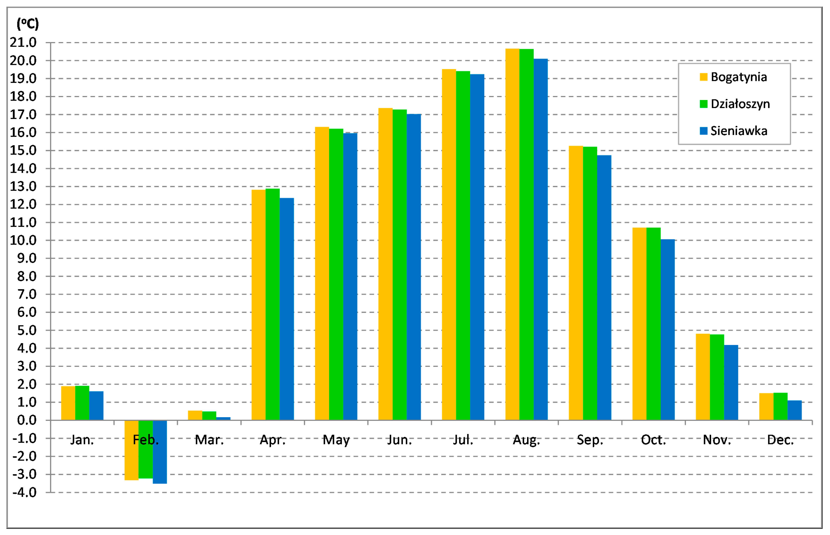 Energies 13 04001 g012