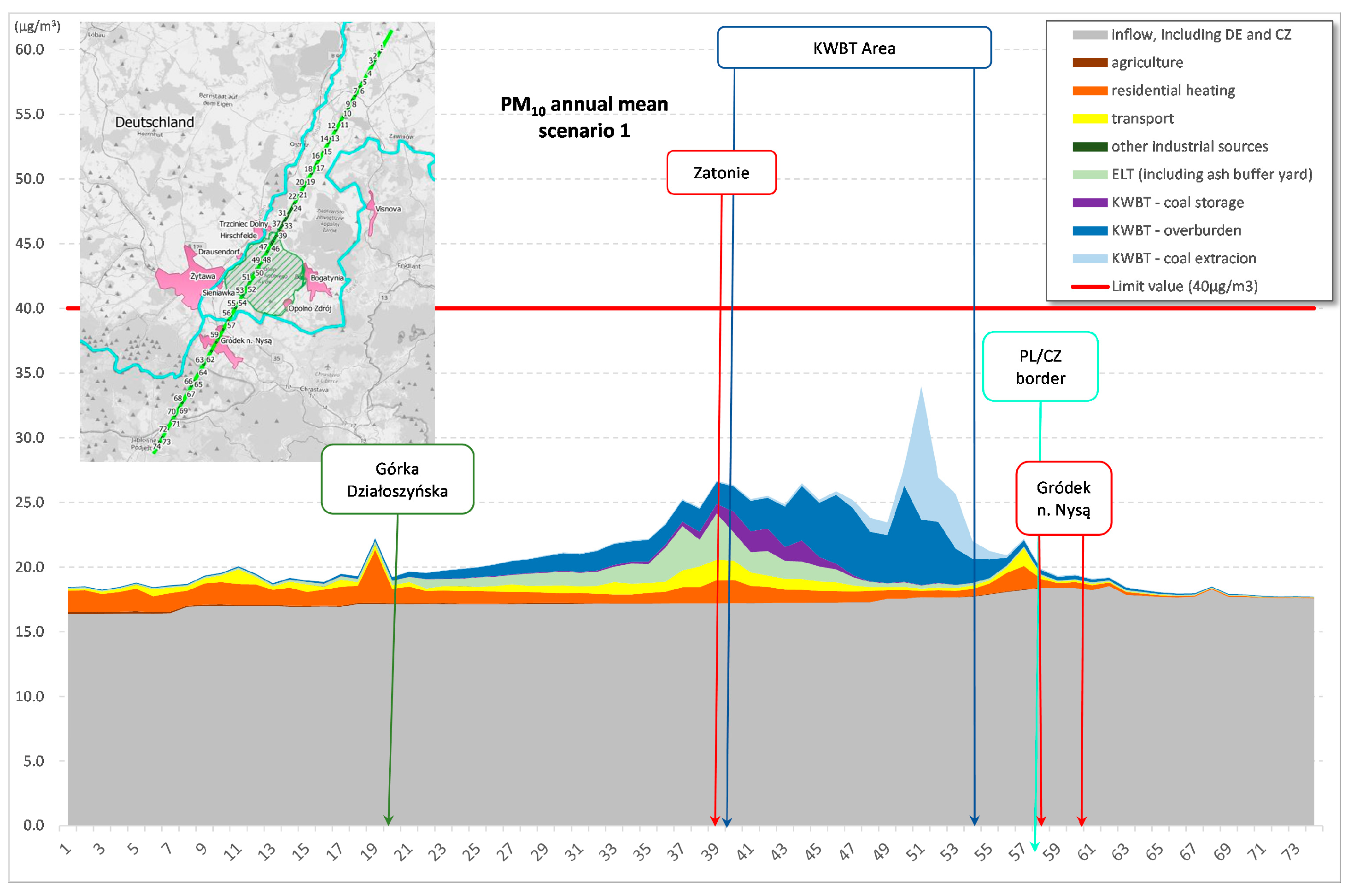 Energies 13 04001 g018