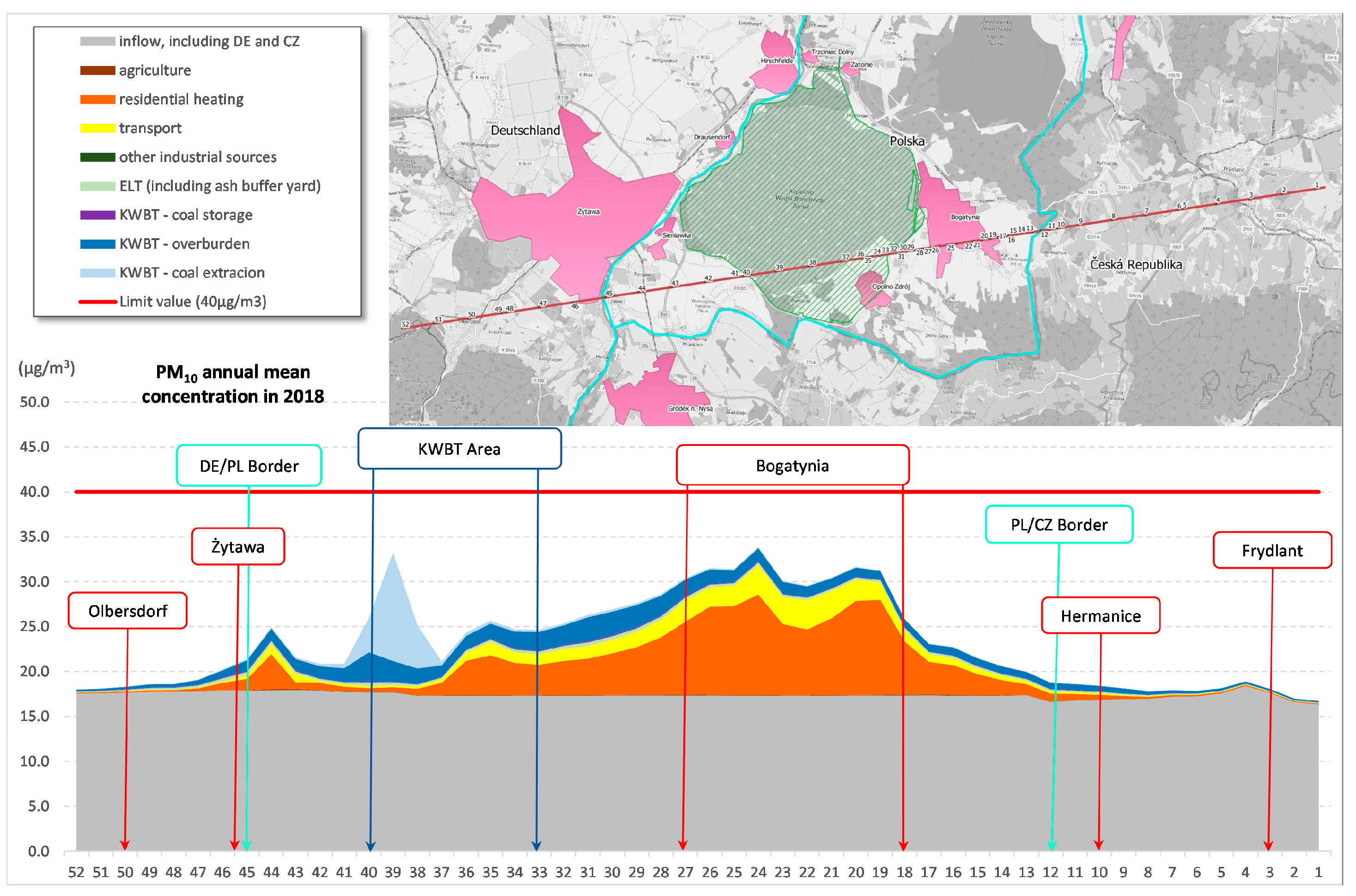 Energies 13 04001 g019