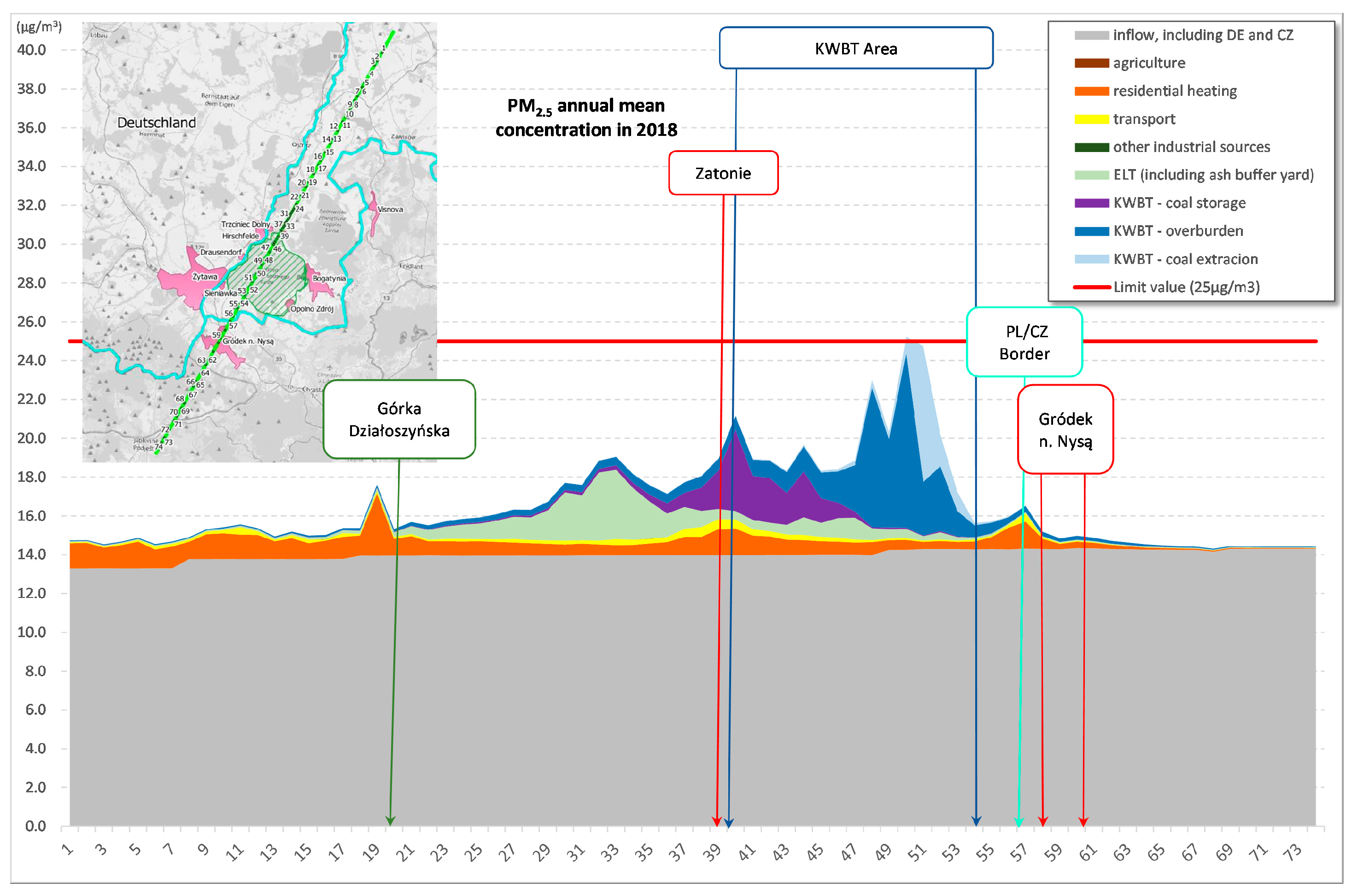 Energies 13 04001 g022