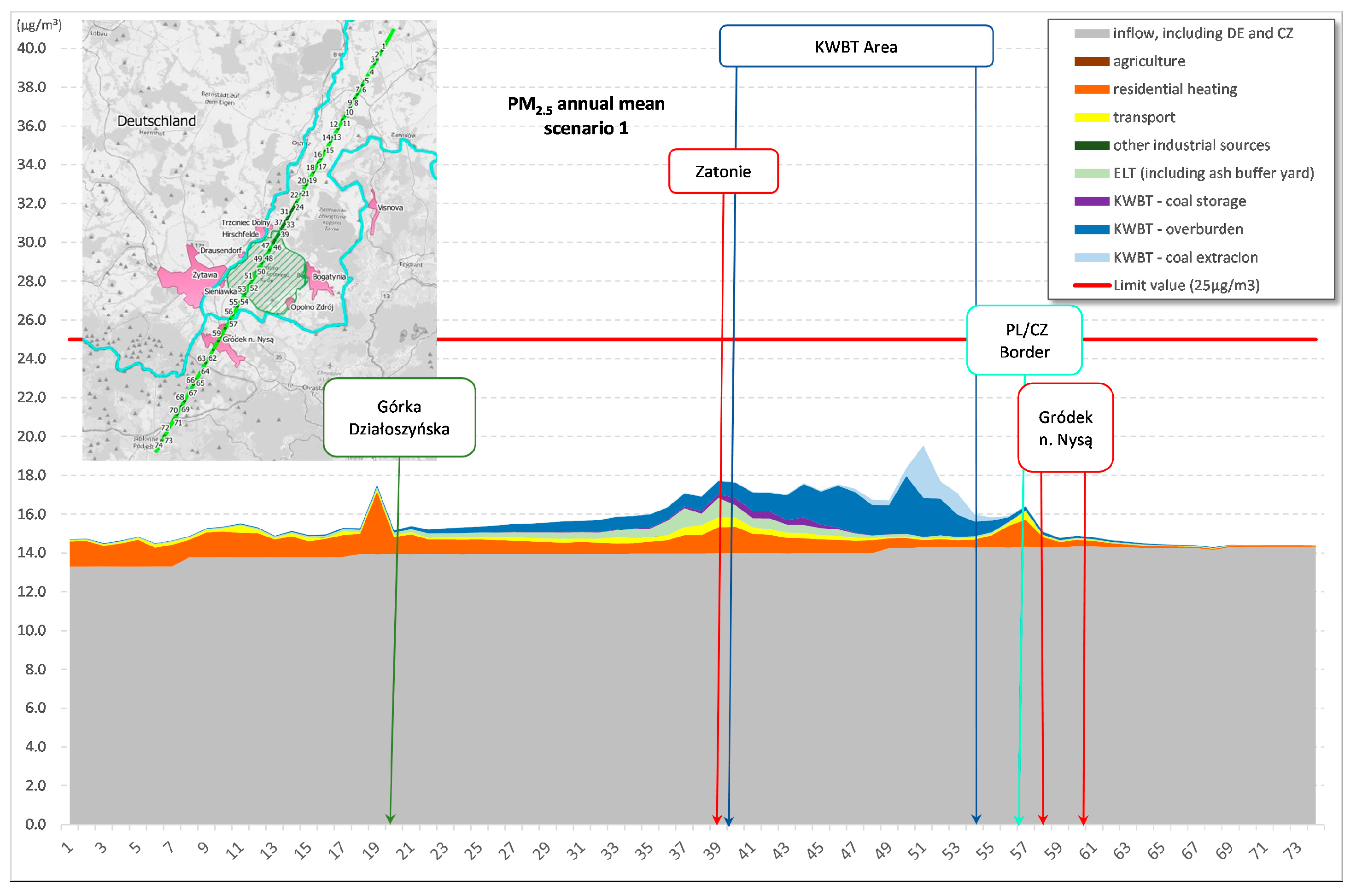 Energies 13 04001 g023