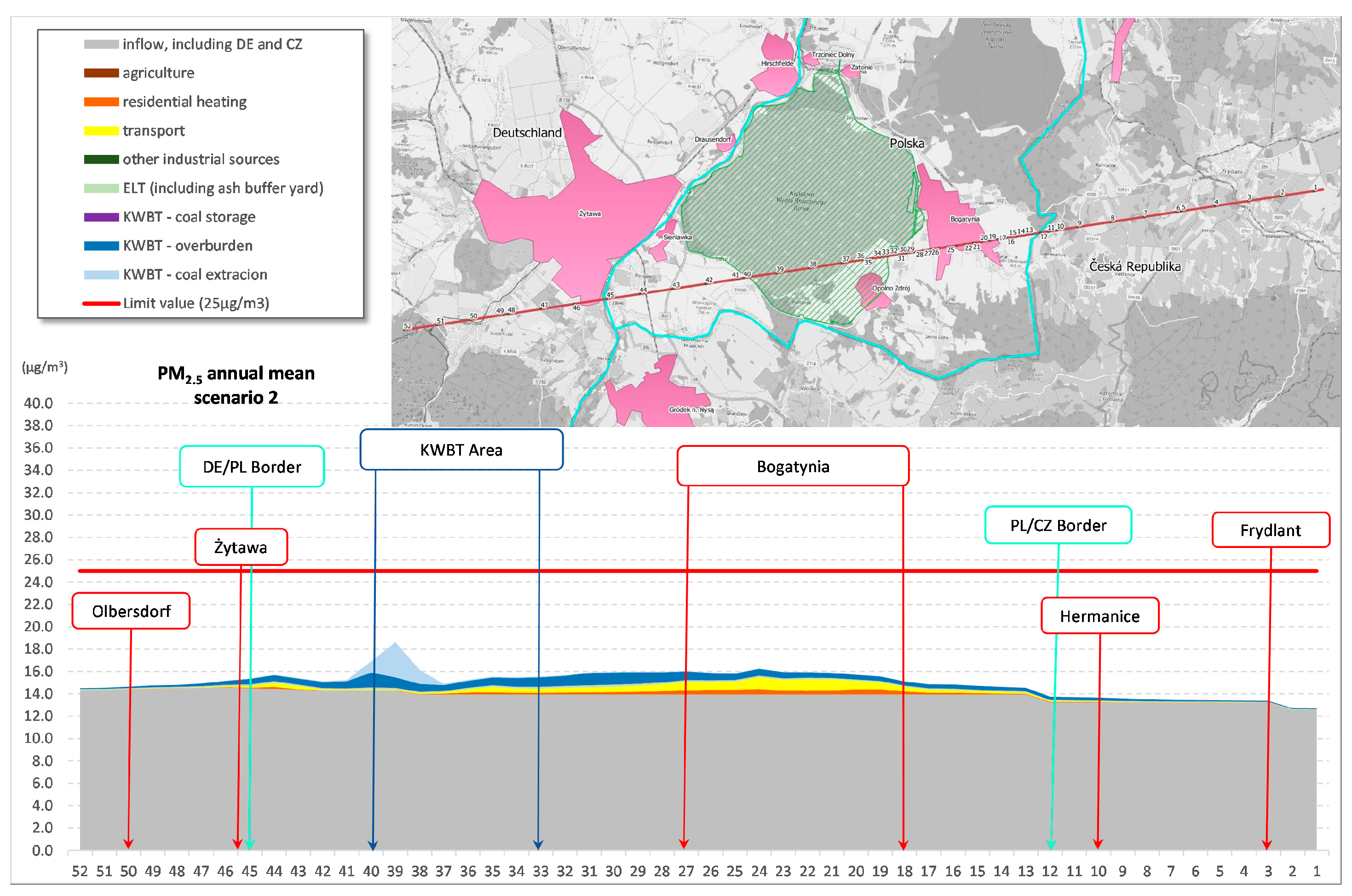 Energies 13 04001 g025