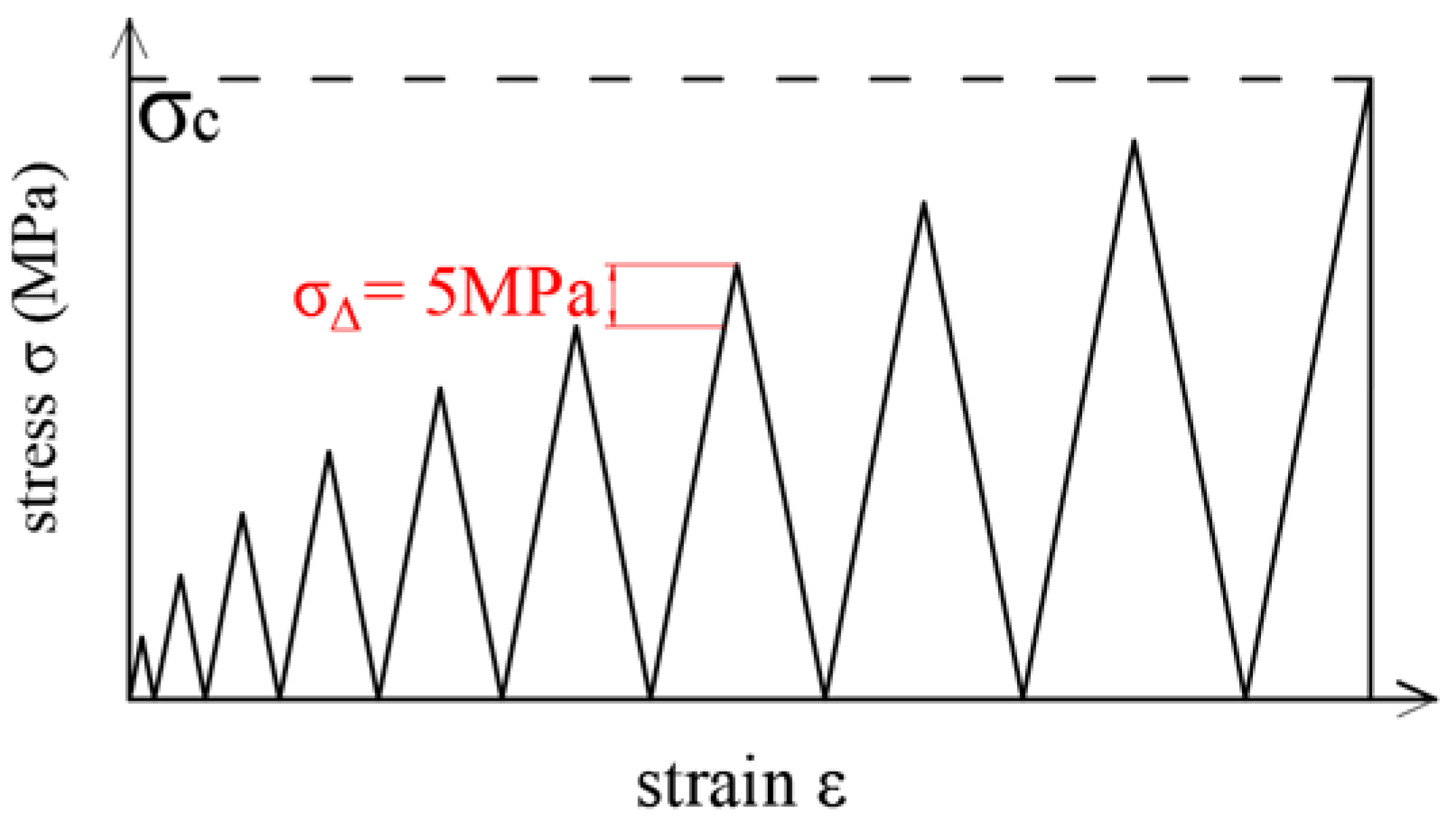 Energies 13 04003 g001